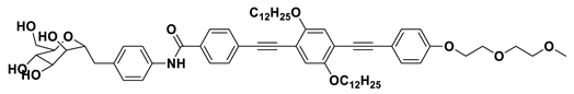 Processes 08 00539 i036