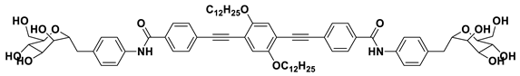 Processes 08 00539 i037