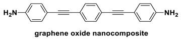 Processes 08 00539 i049