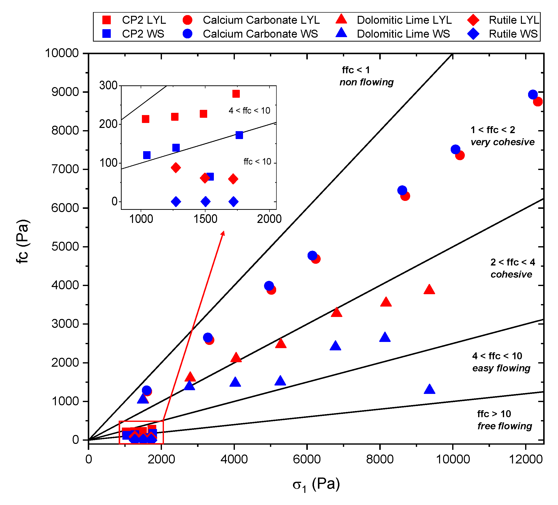Processes 08 00540 g007