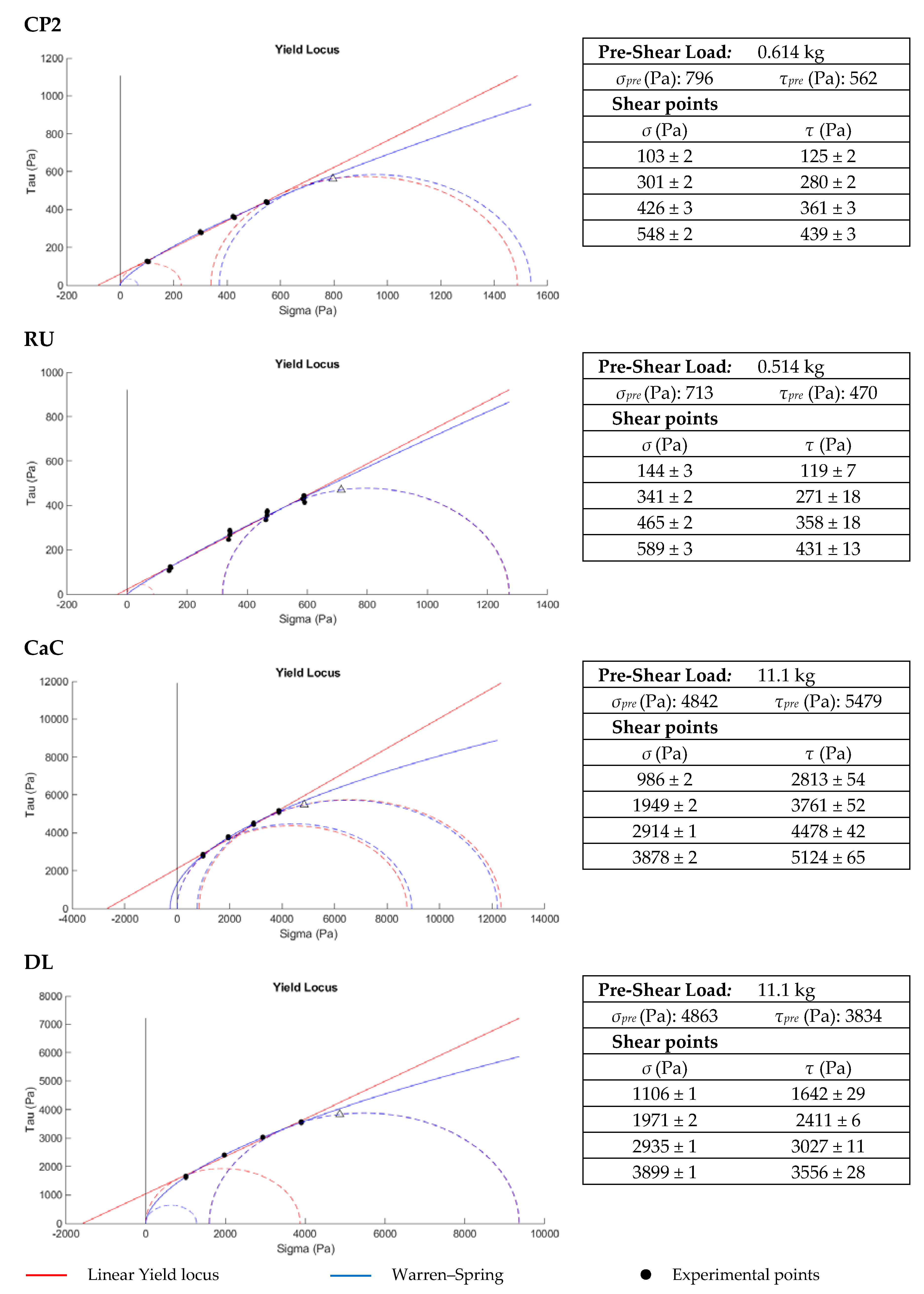 Processes 08 00540 g008