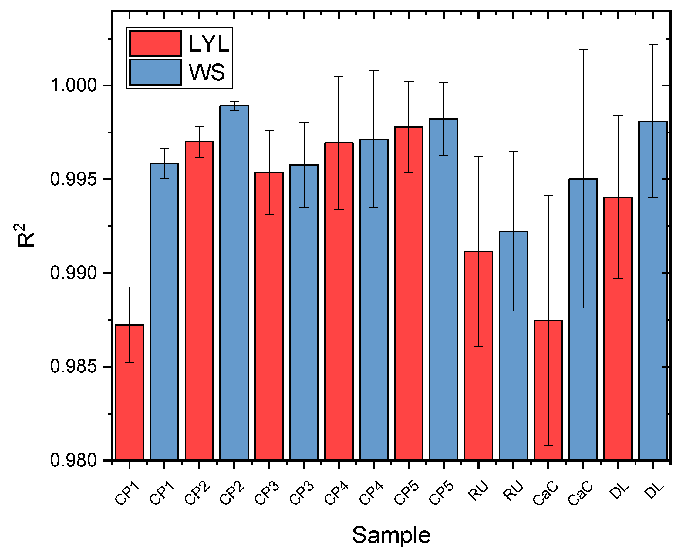 Processes 08 00540 g009