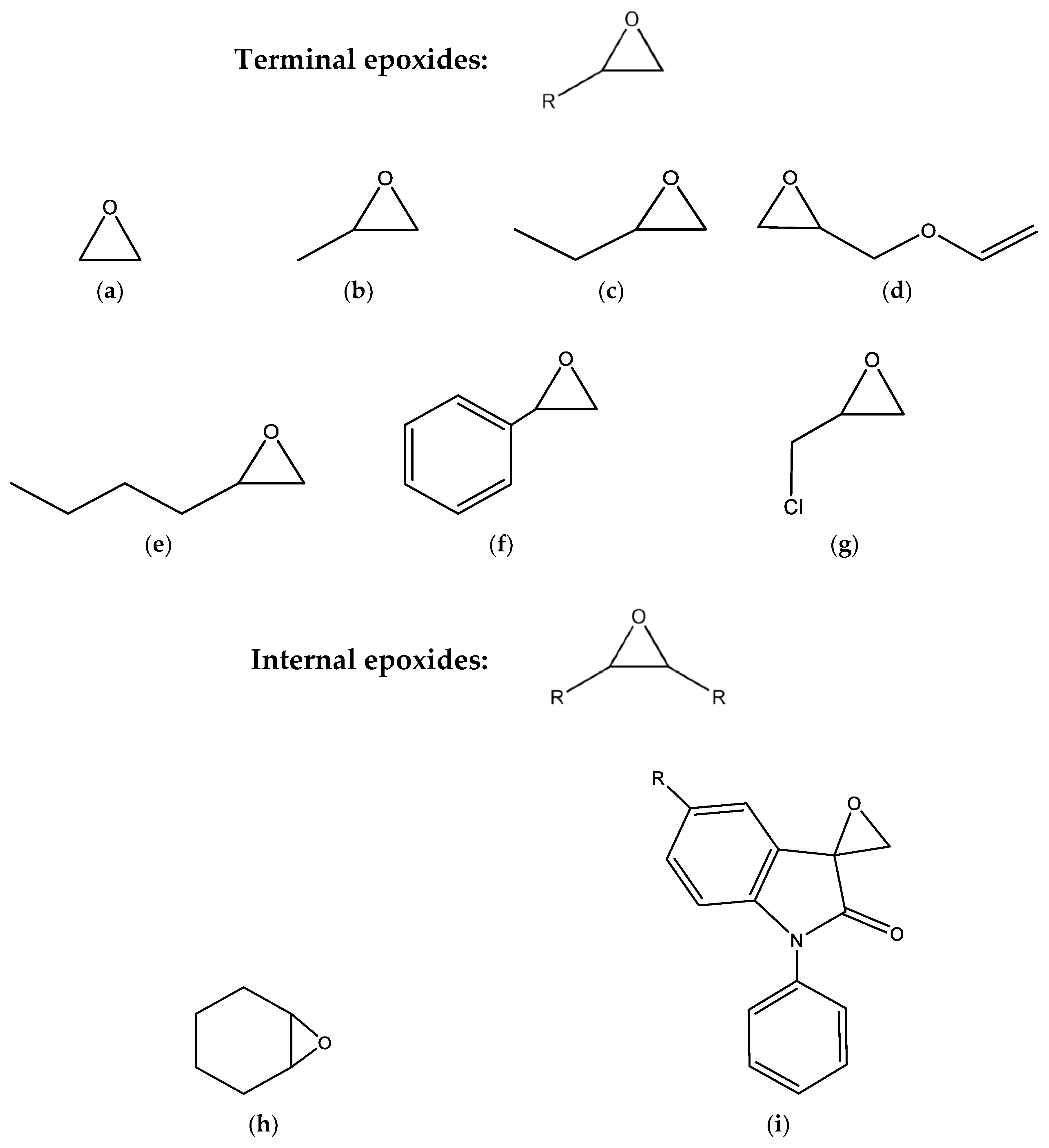 Processes 08 00548 g003