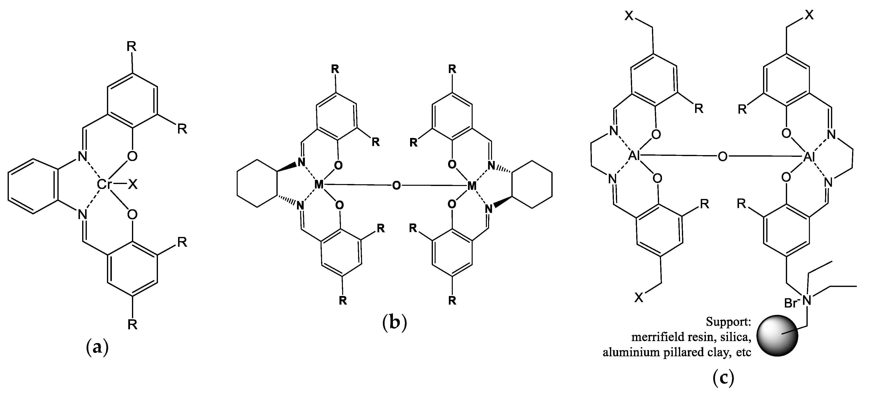 Processes 08 00548 g006