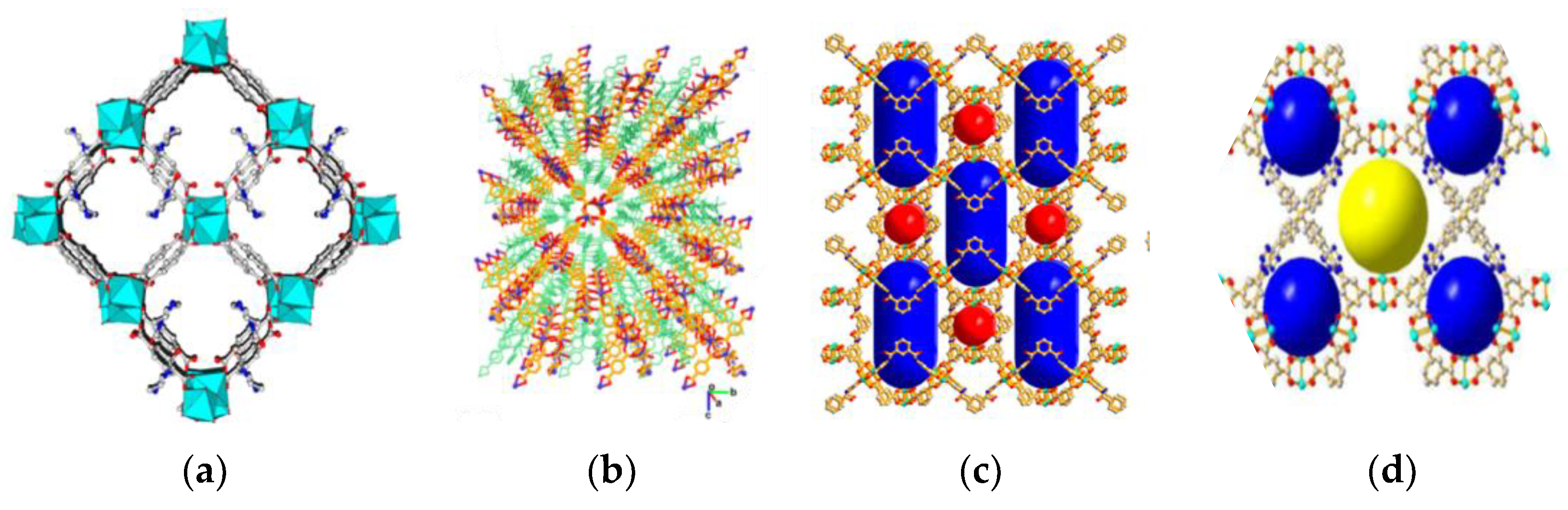 Processes 08 00548 g008