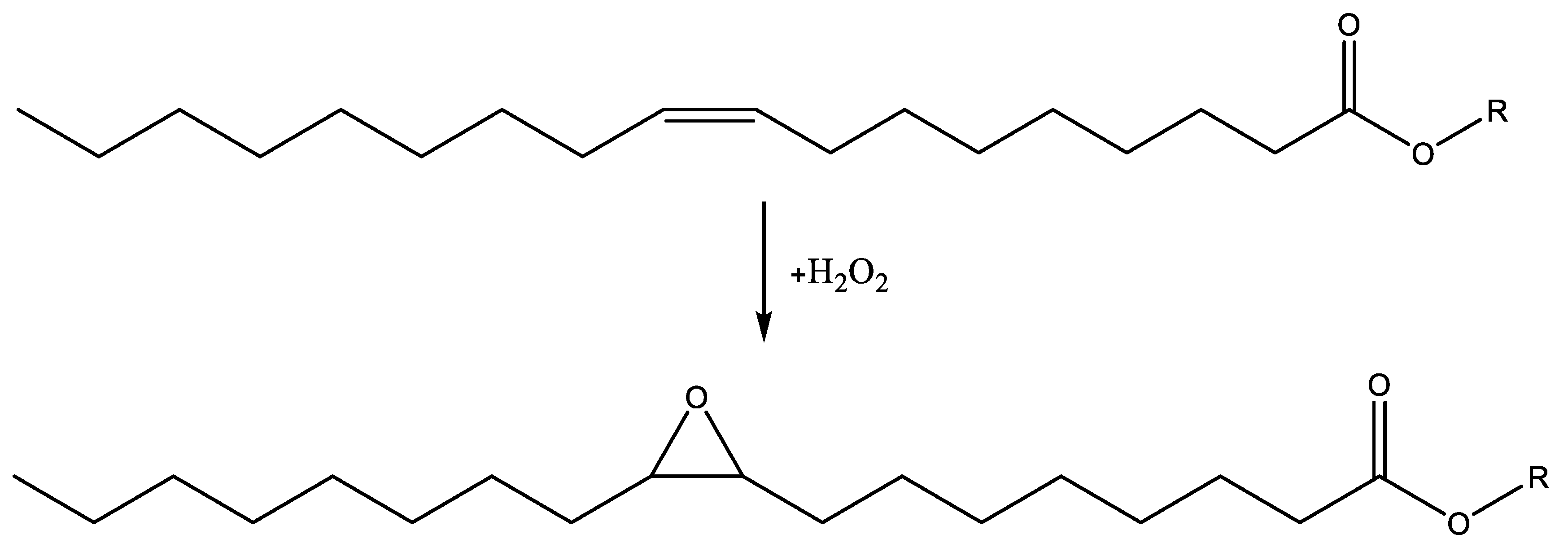 Processes 08 00548 g010