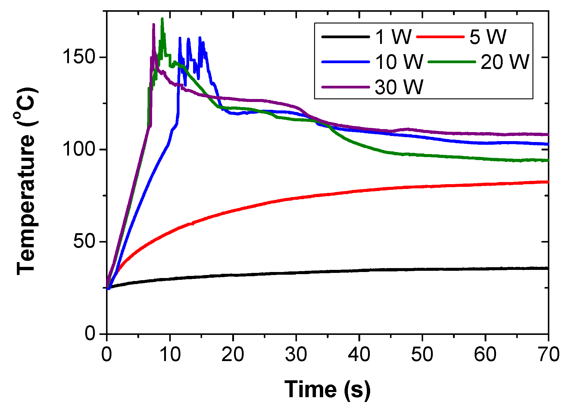 Processes 08 00557 g004