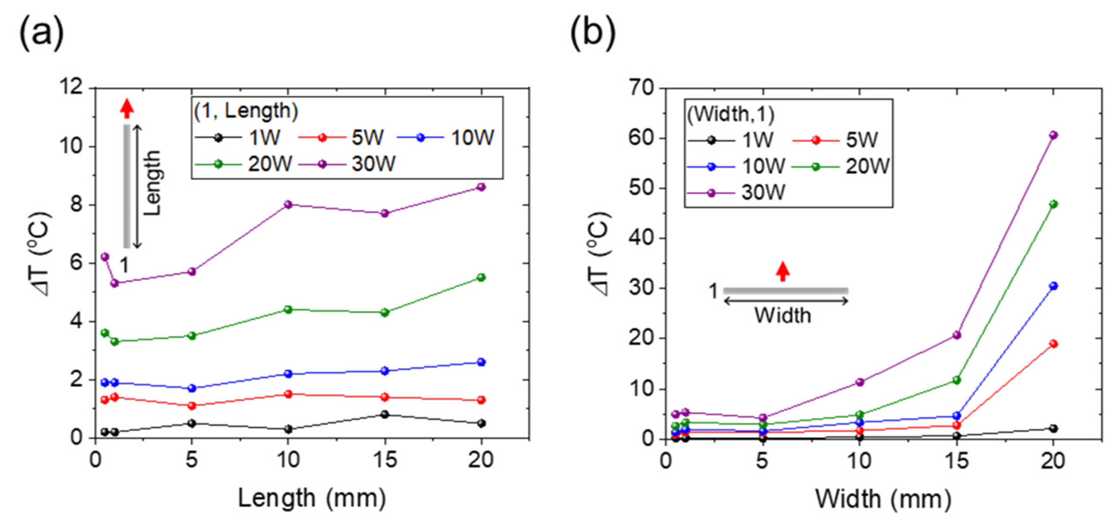 Processes 08 00557 g006