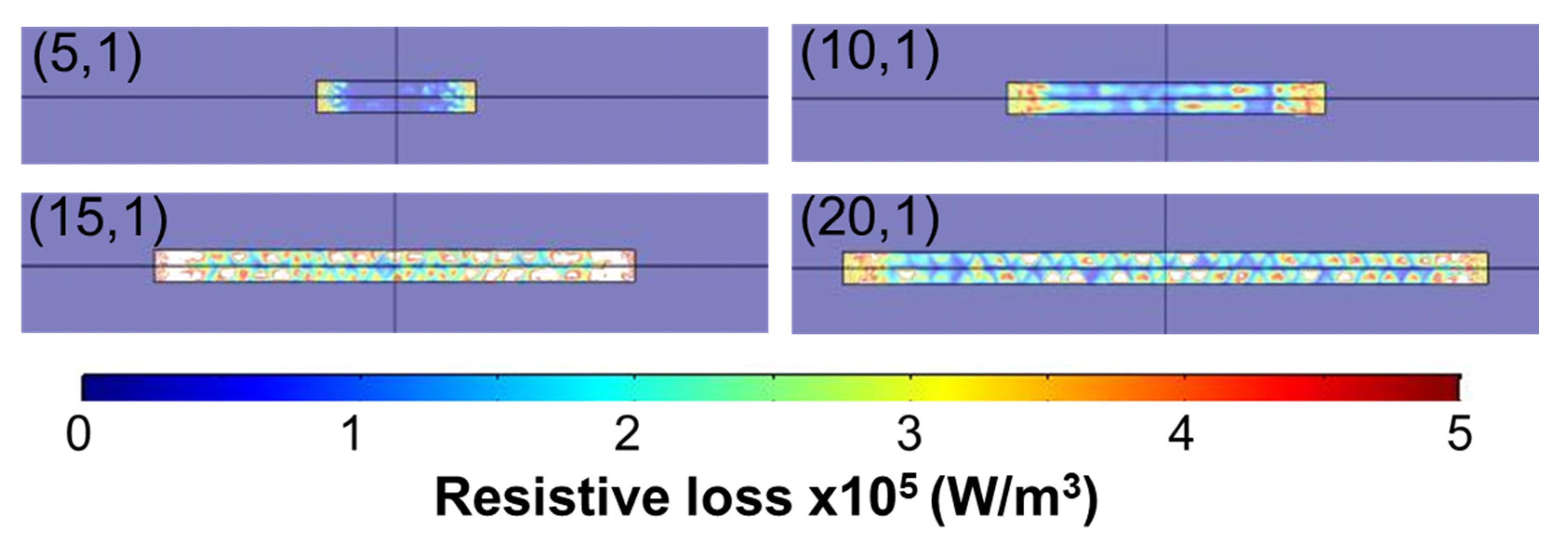 Processes 08 00557 g008