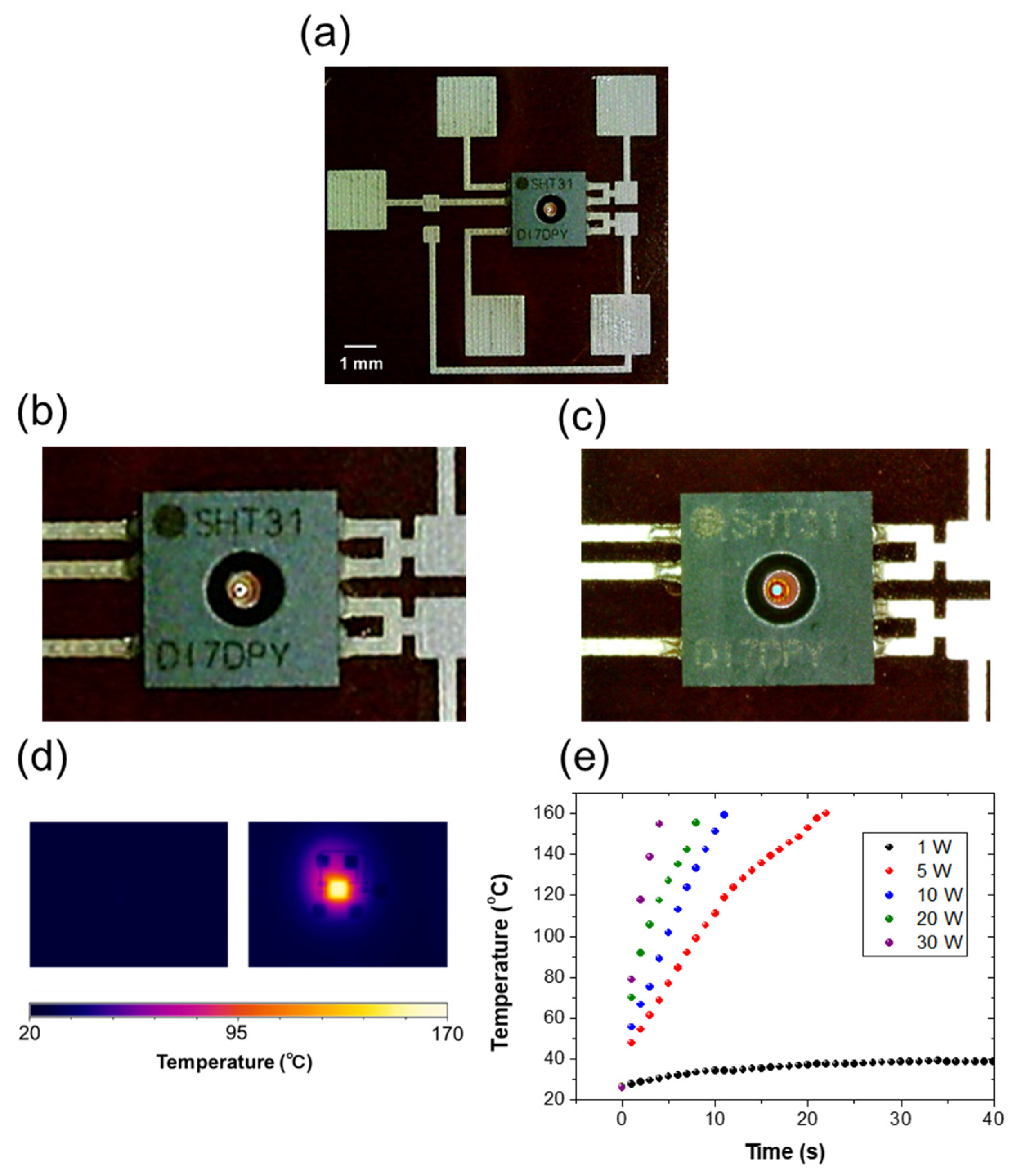 Processes 08 00557 g009