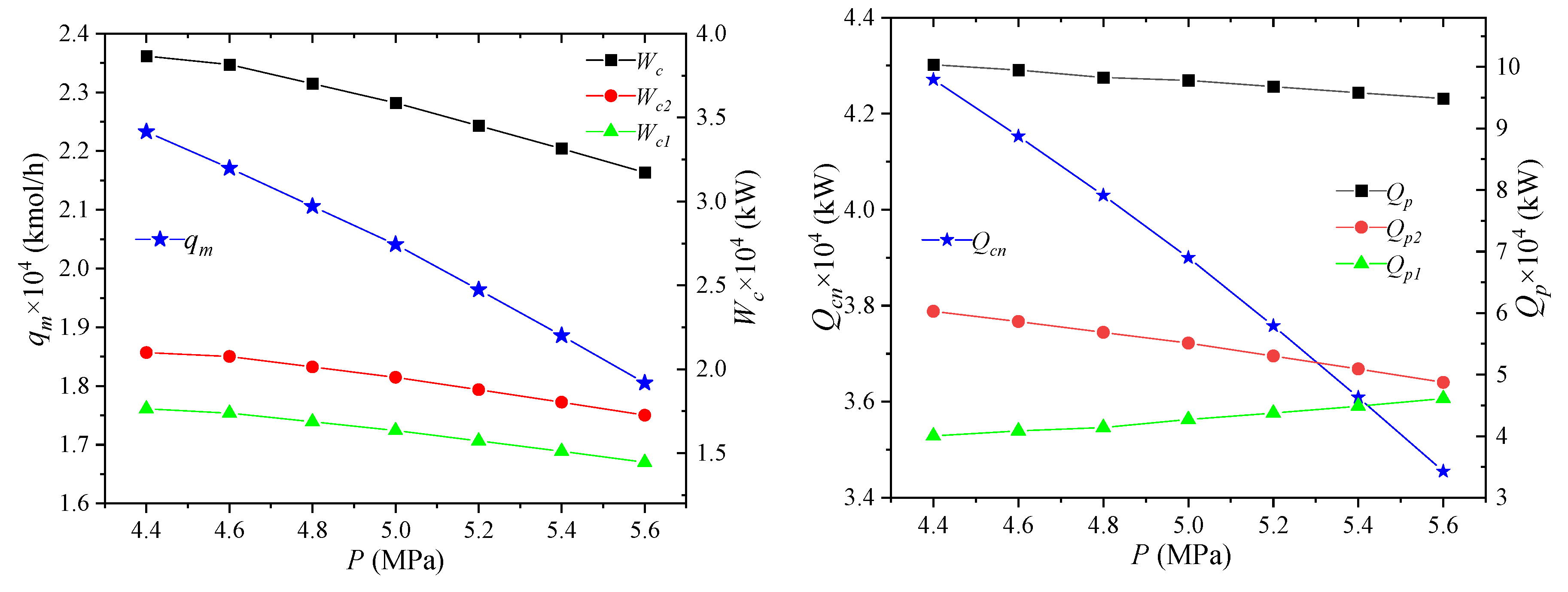 Processes 08 00561 g004