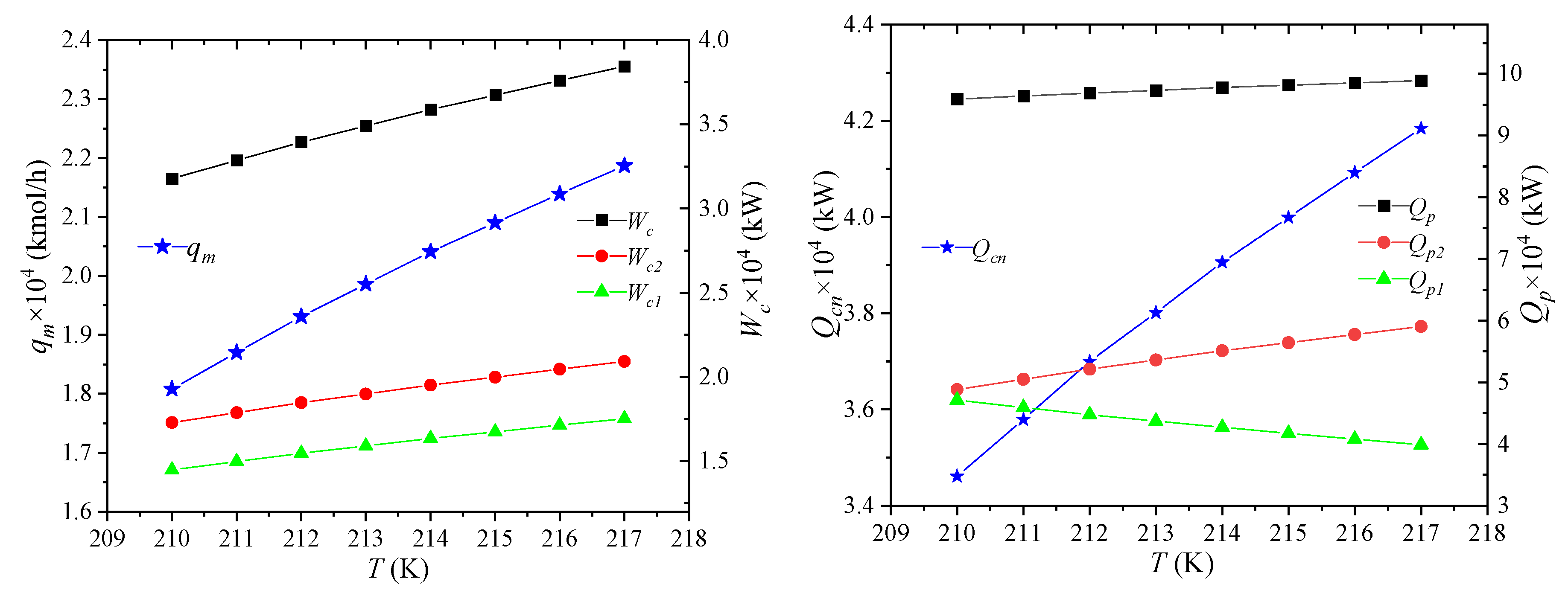 Processes 08 00561 g005