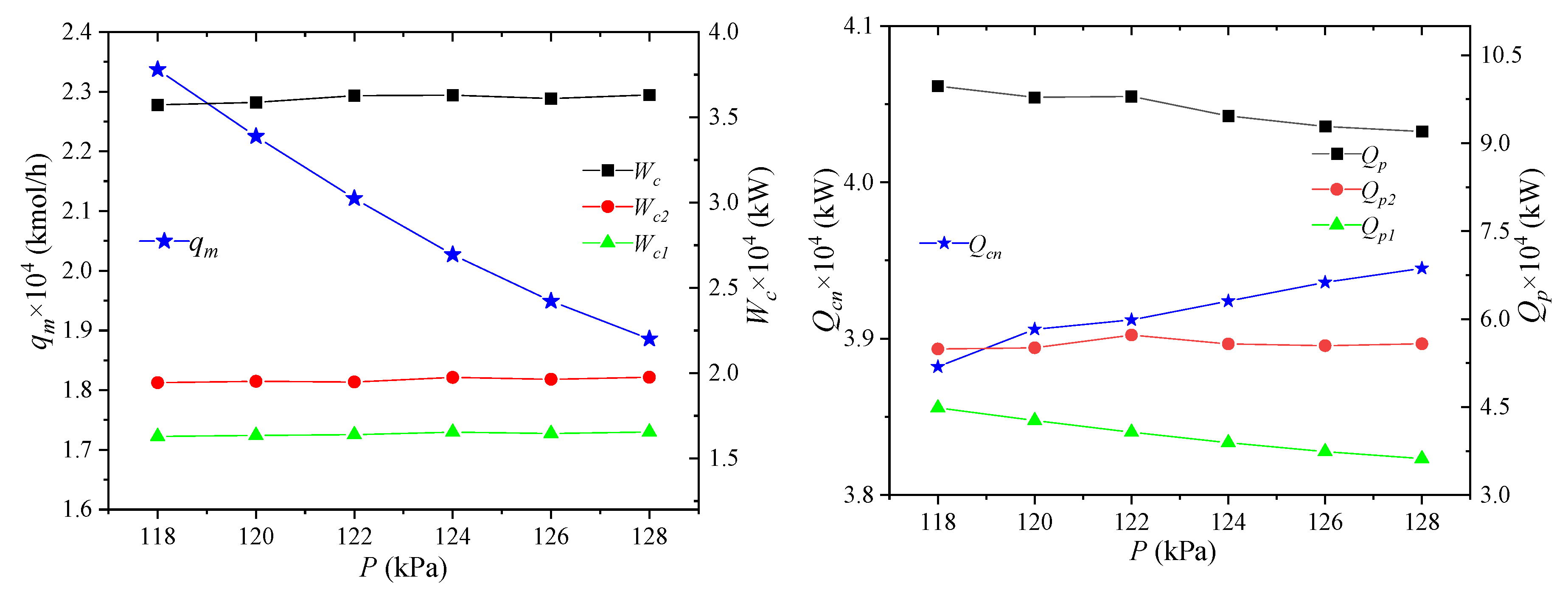 Processes 08 00561 g006
