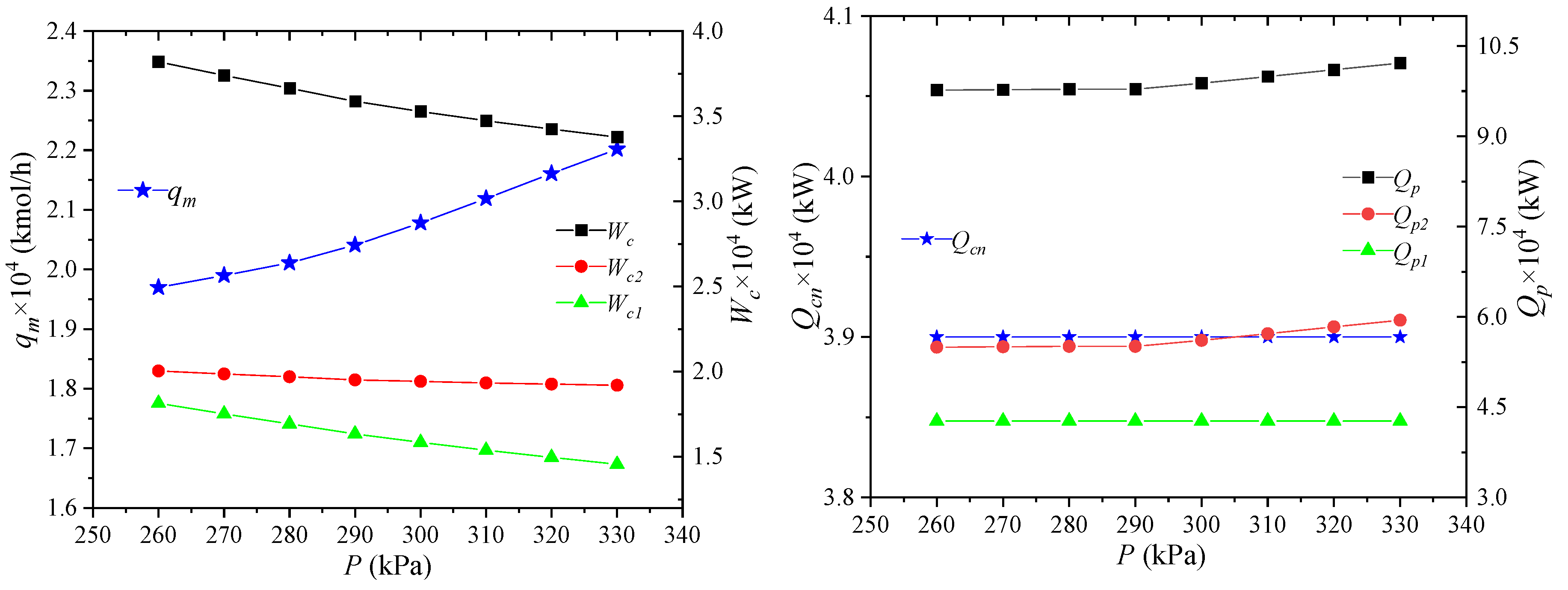 Processes 08 00561 g008
