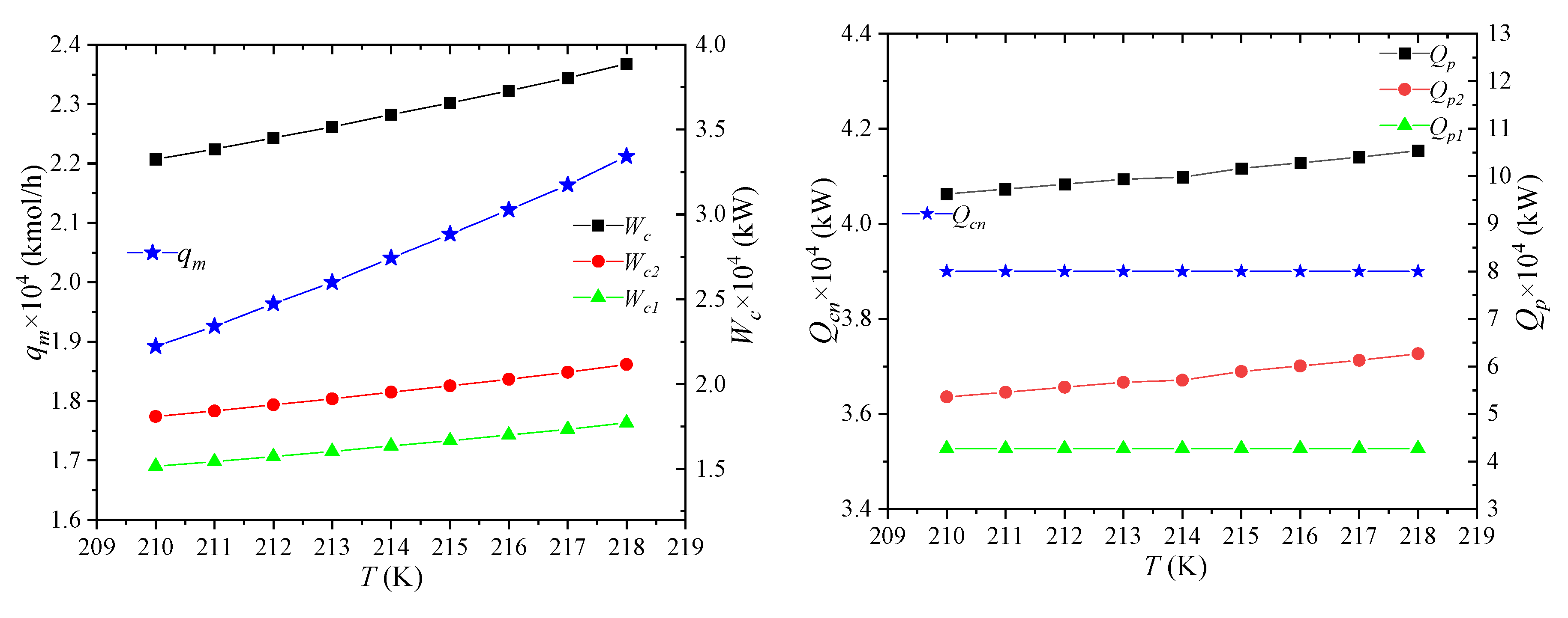 Processes 08 00561 g011