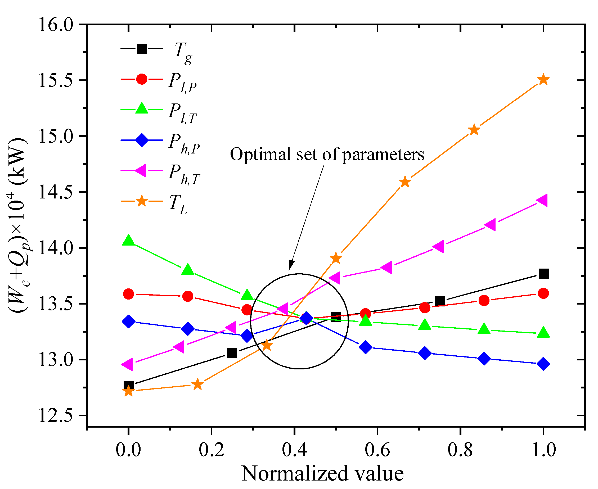 Processes 08 00561 g012