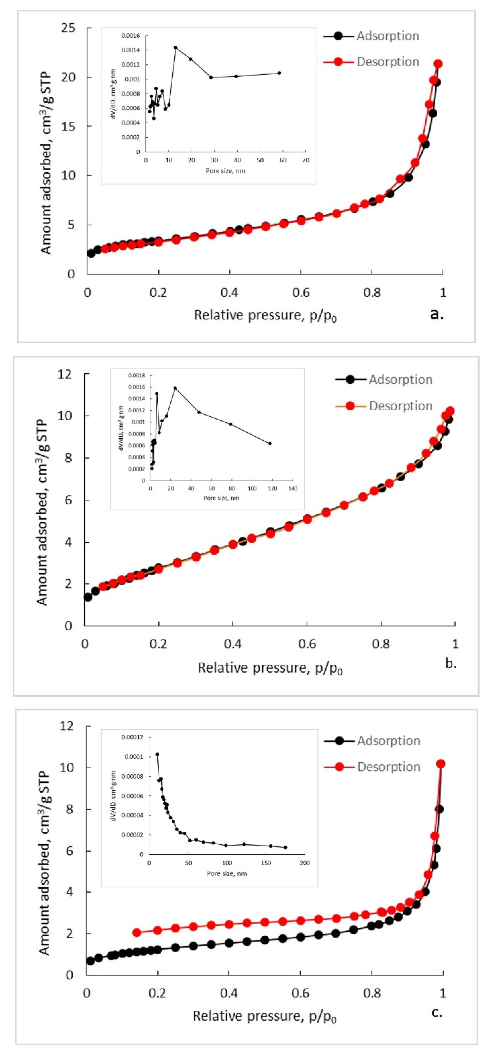 Processes 08 00562 g006
