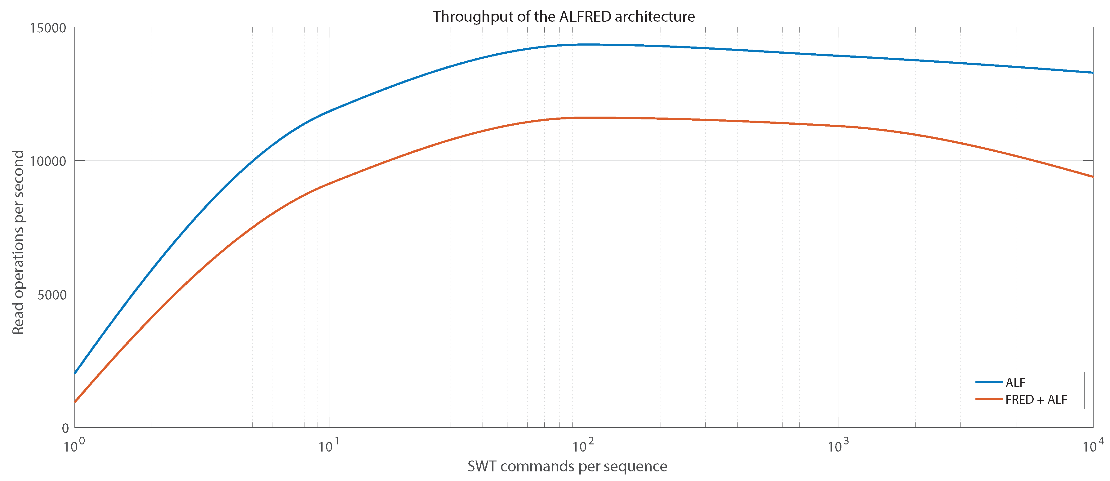 Processes 08 00565 g007