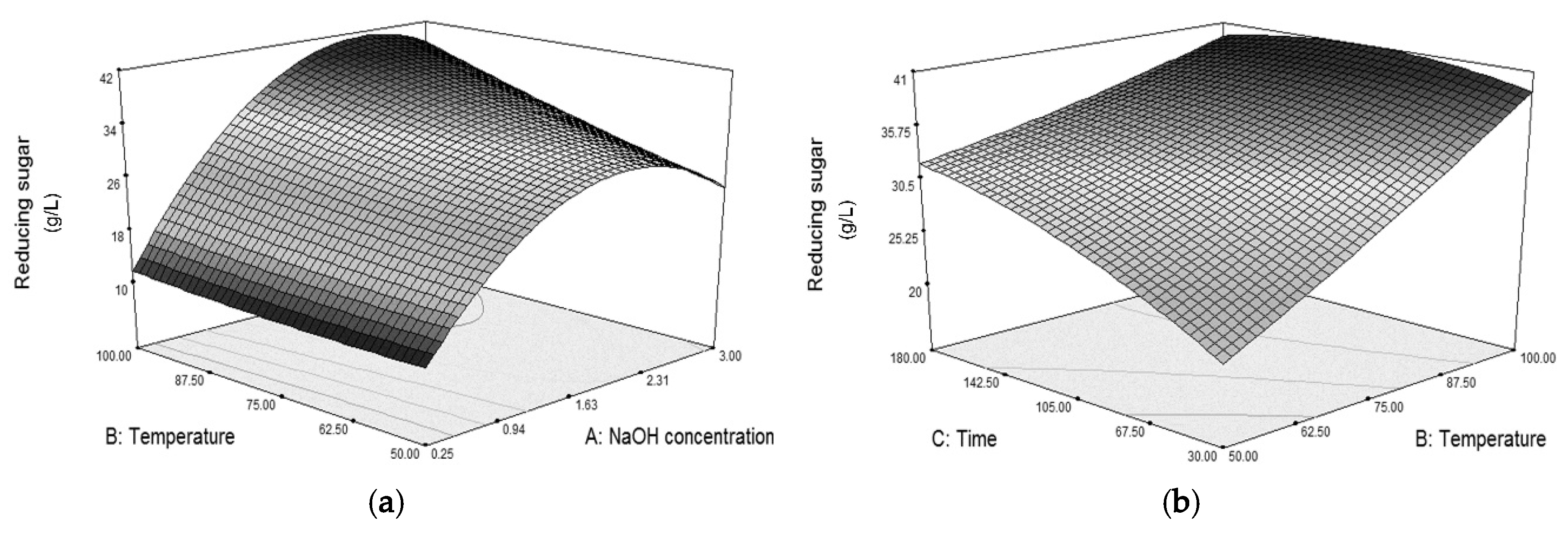 Processes 08 00567 g001