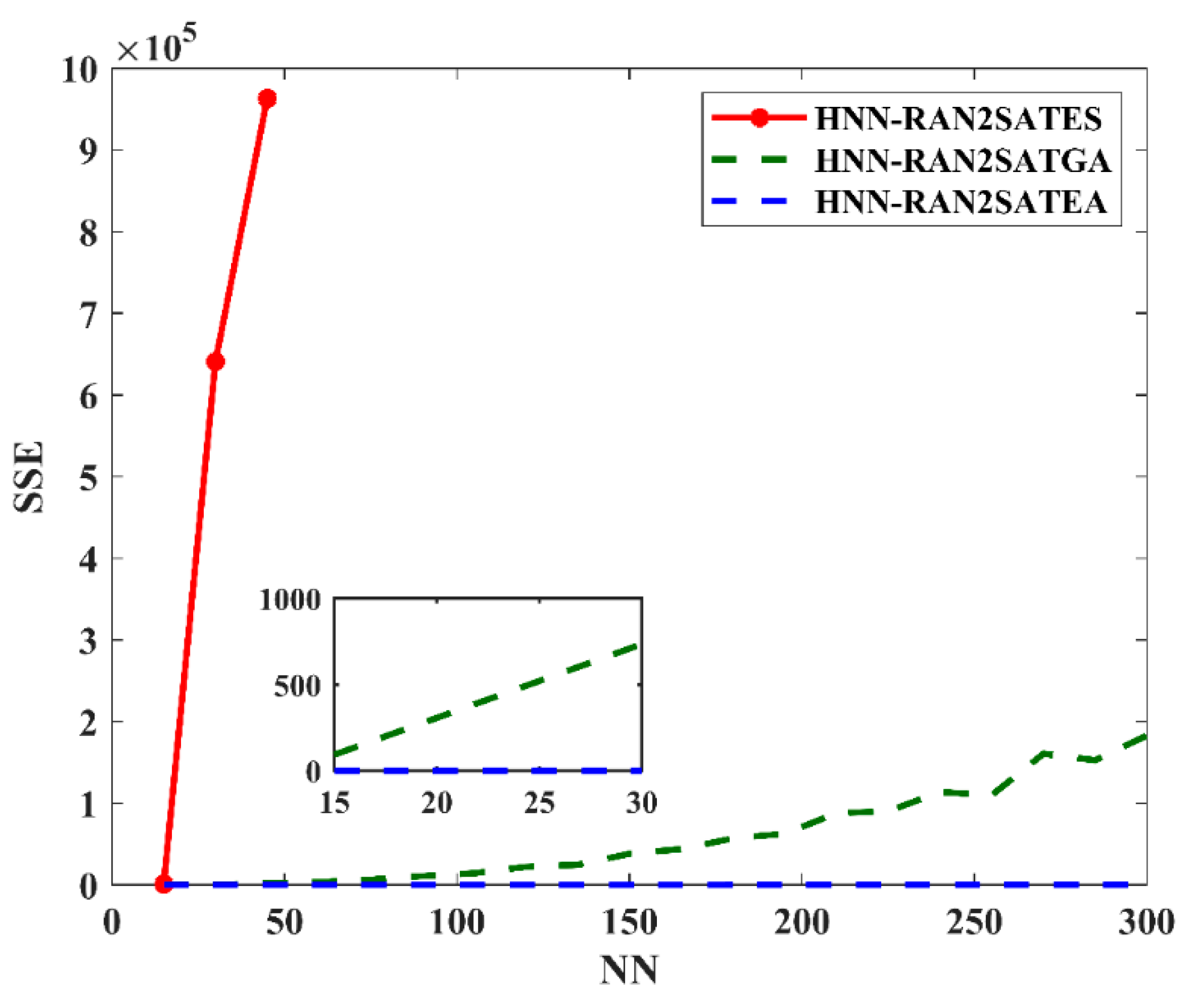 Processes 08 00568 g004