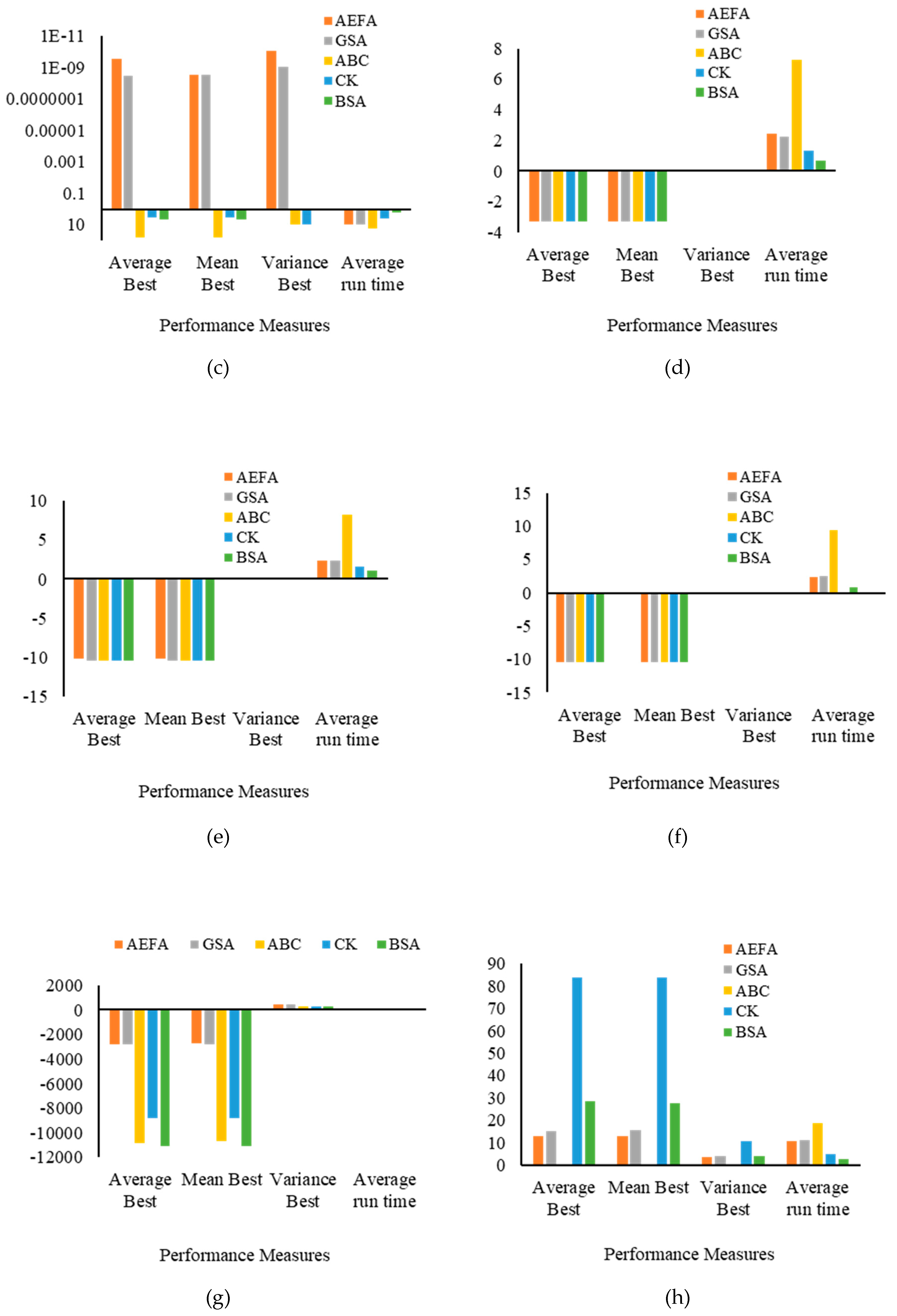 Processes 08 00584 g001b