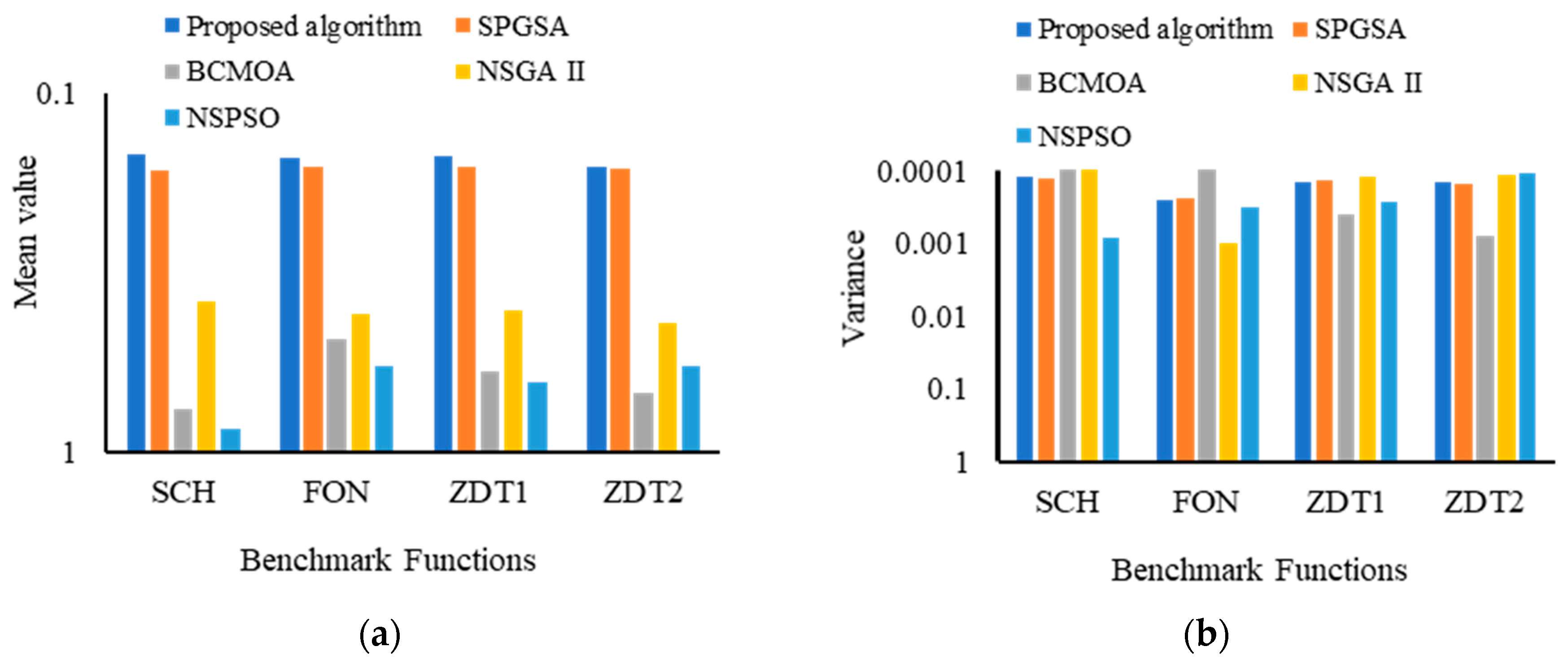 Processes 08 00584 g002