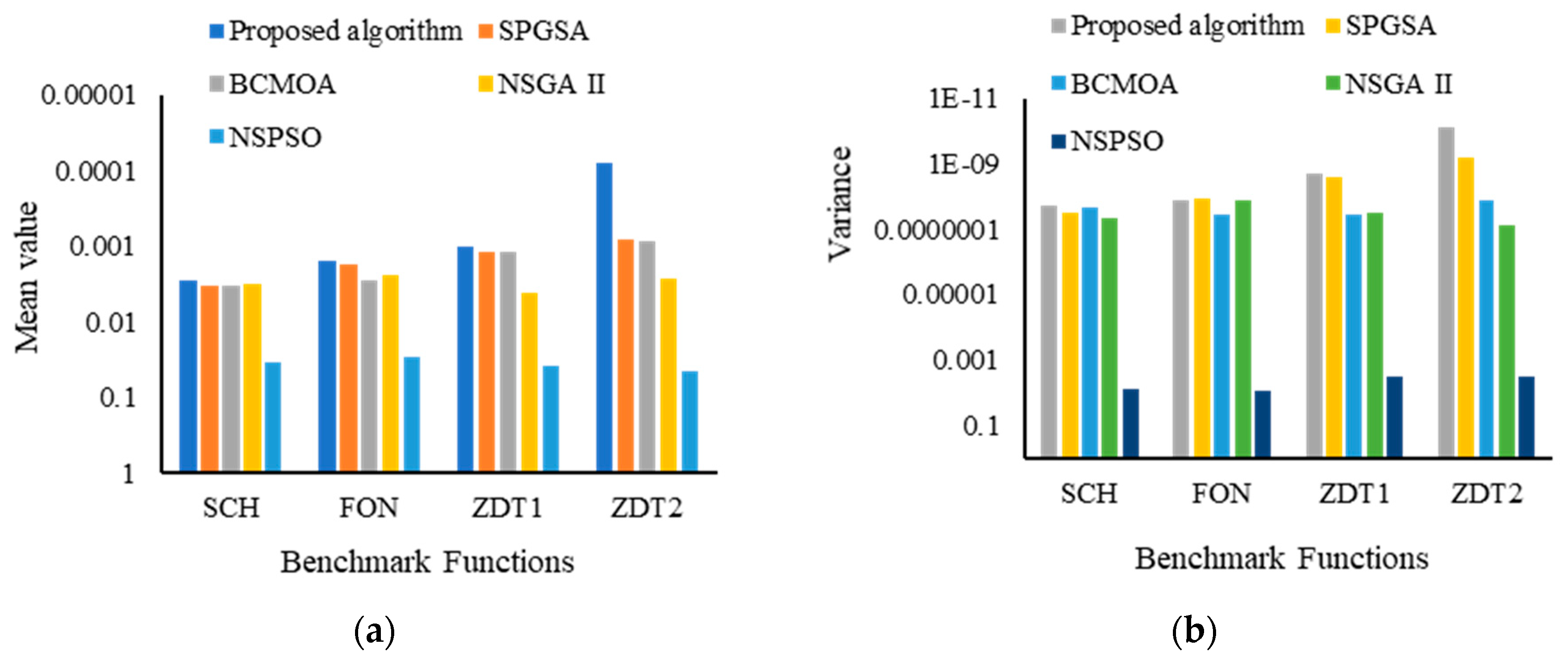 Processes 08 00584 g003