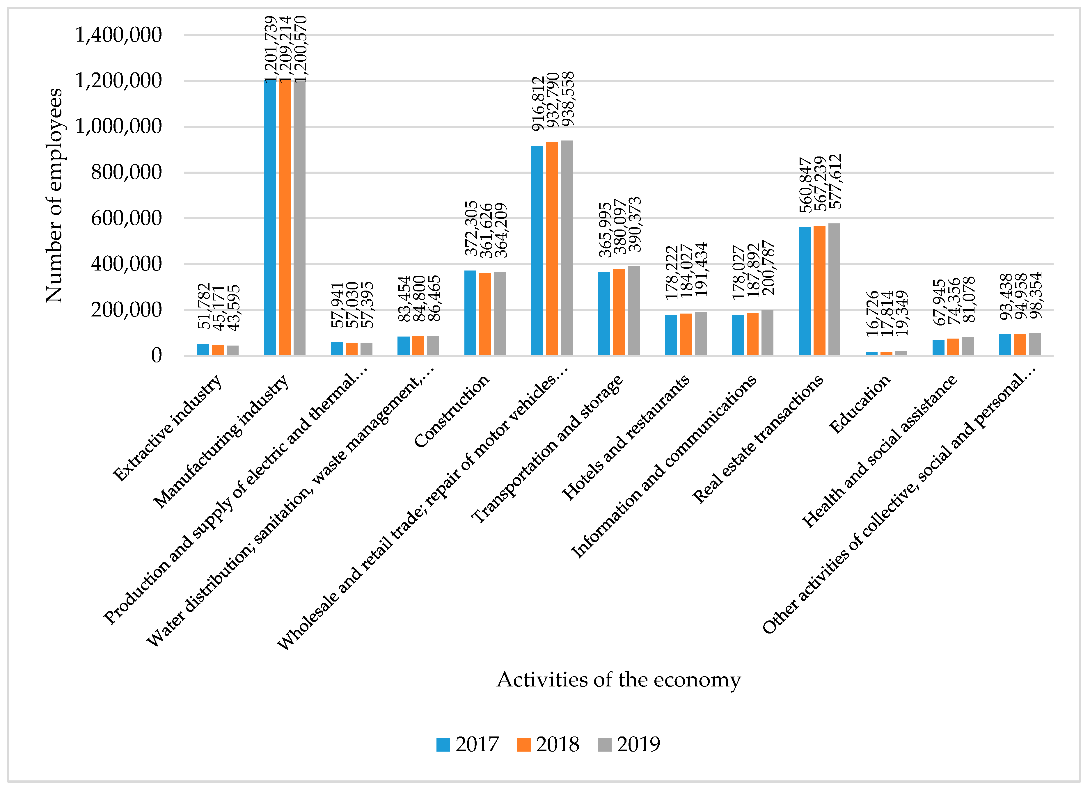 Processes 08 00585 g002