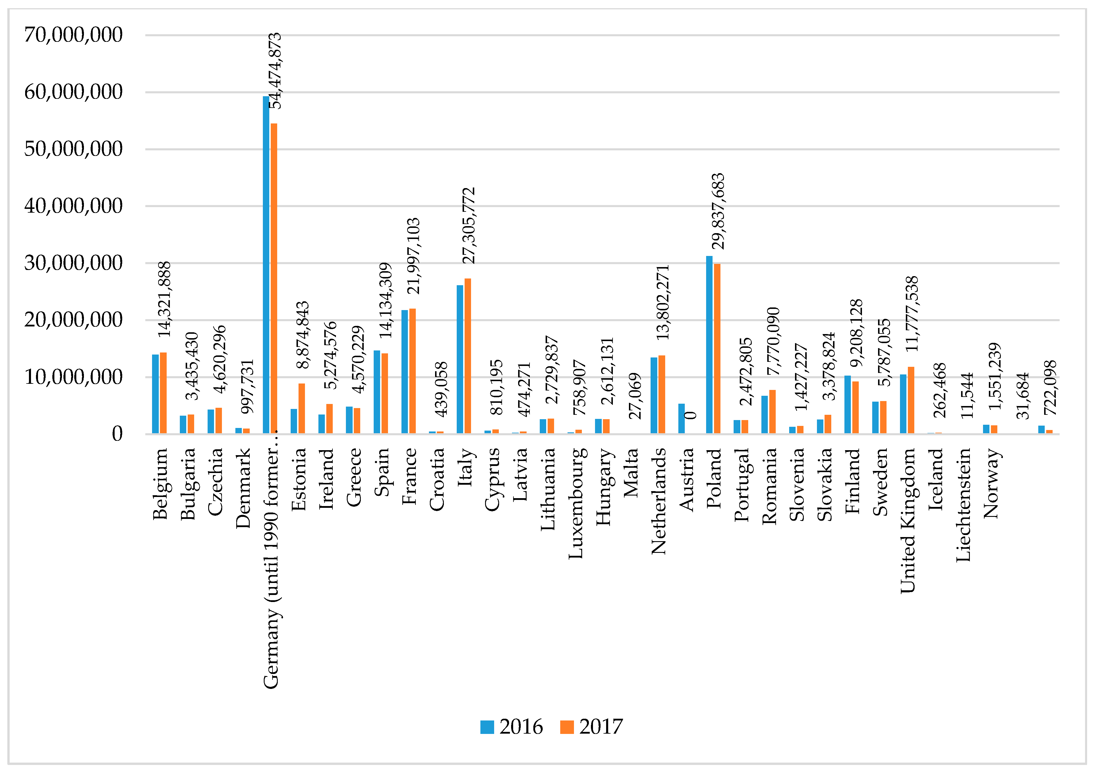 Processes 08 00585 g004