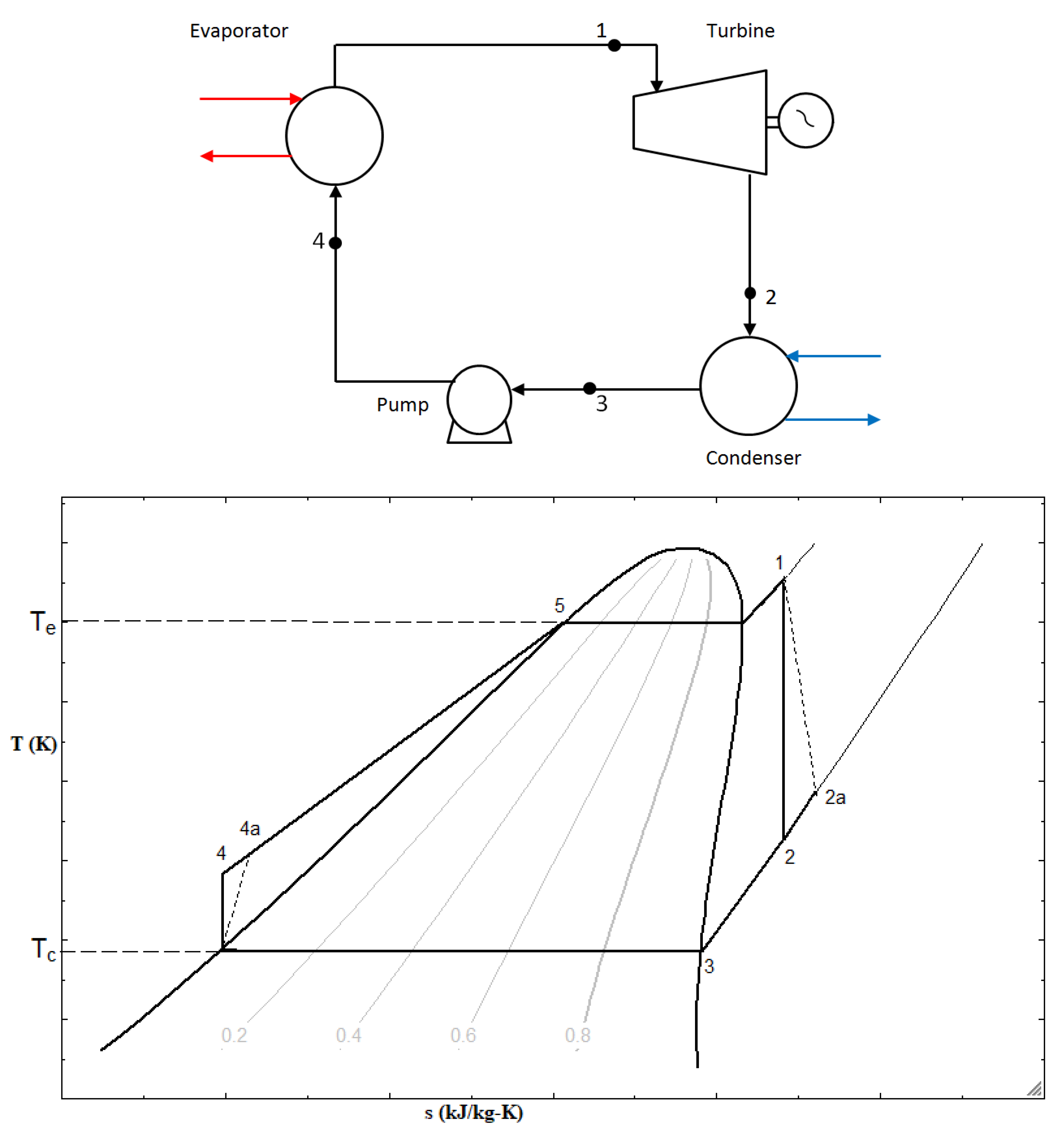 Processes 08 00586 g001