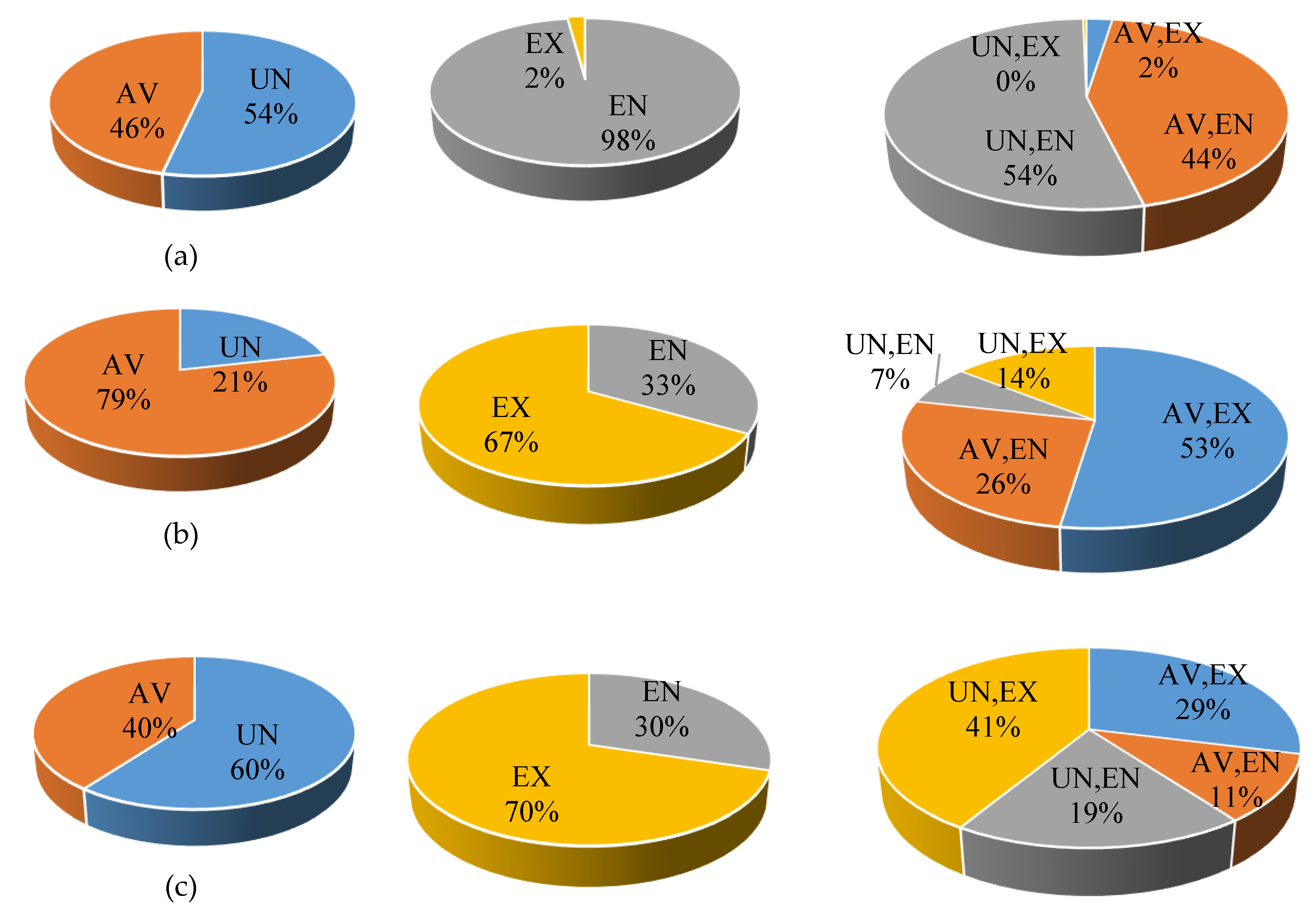 Processes 08 00586 g004