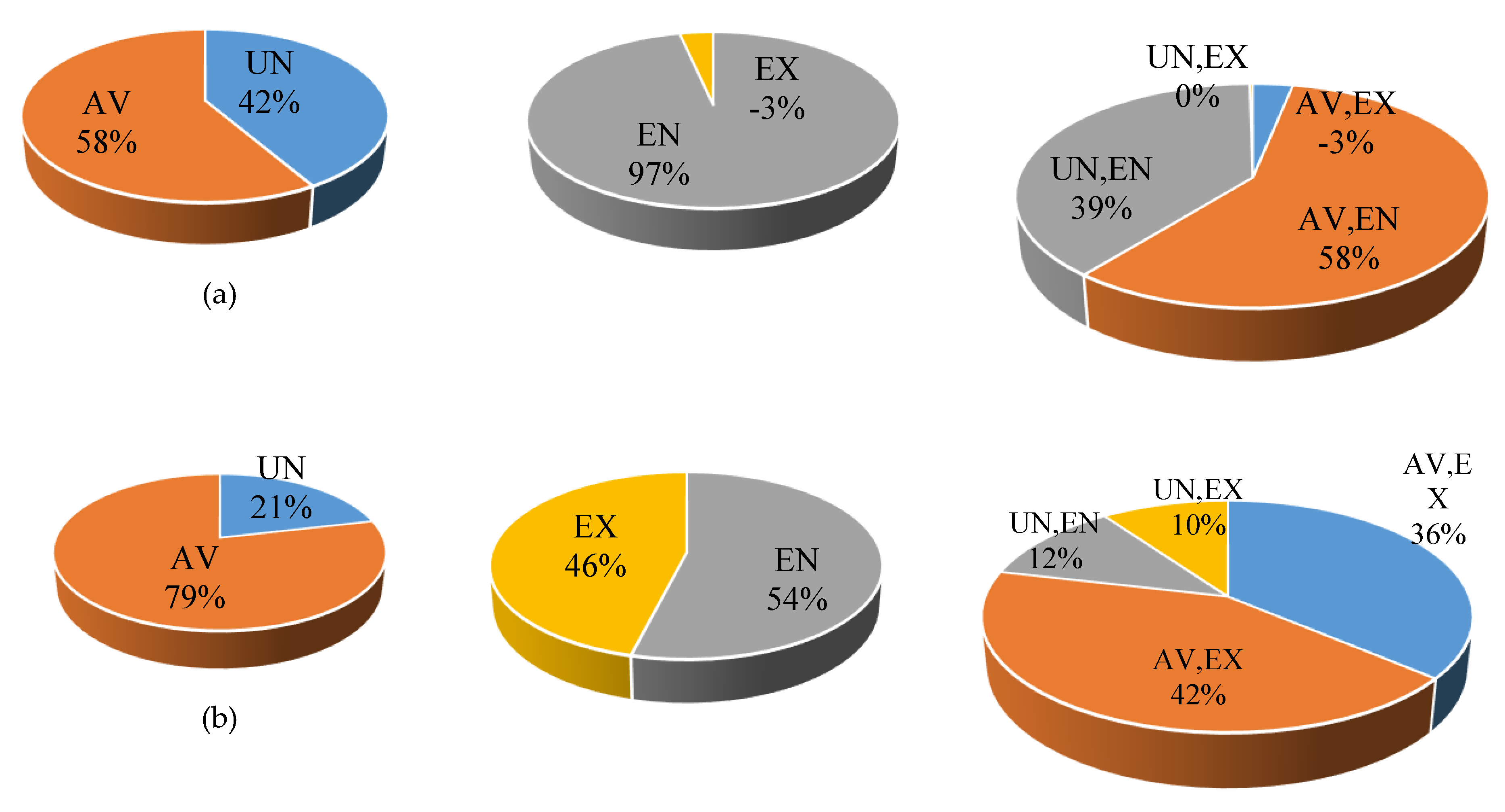 Processes 08 00586 g005a
