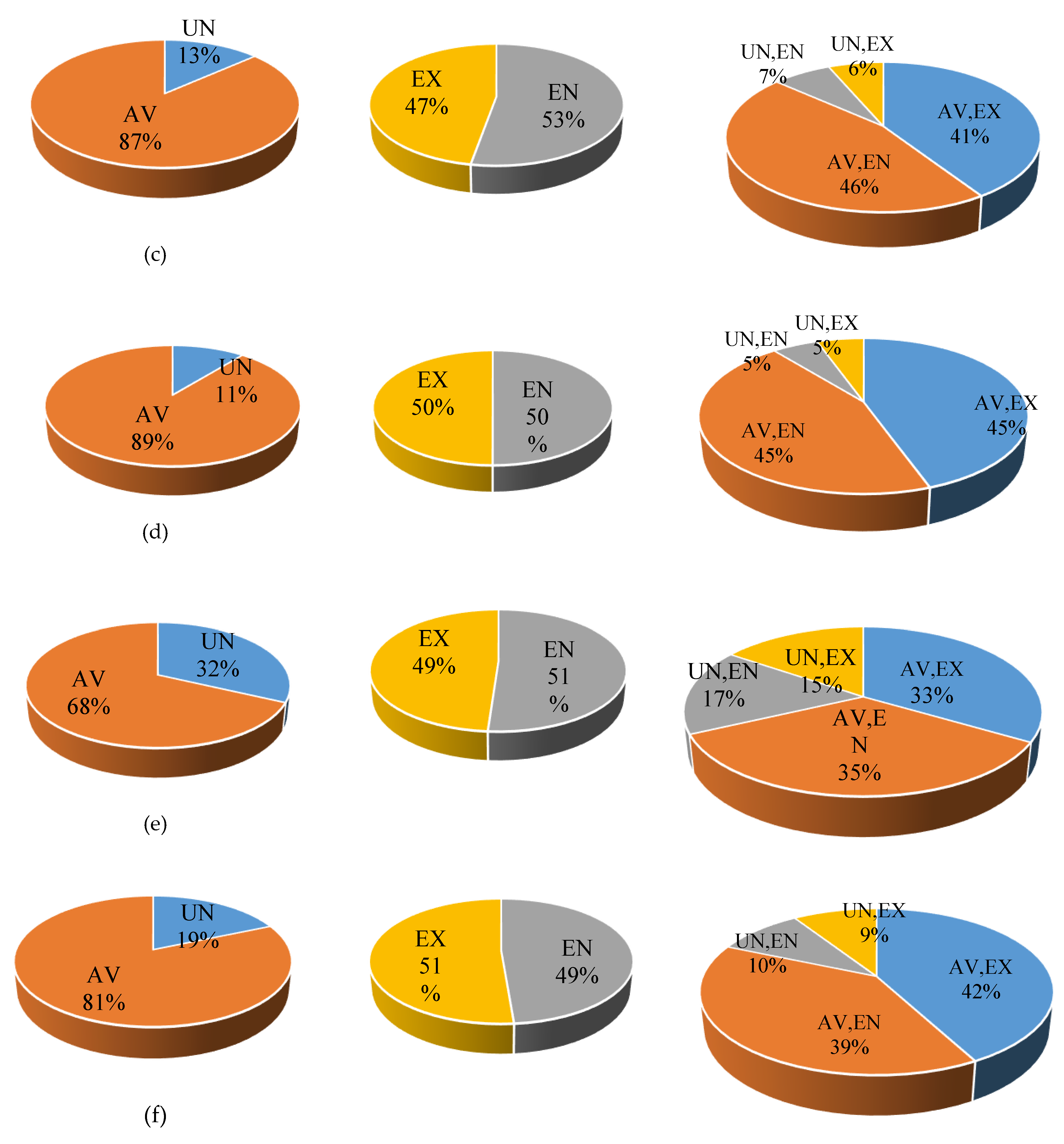 Processes 08 00586 g005b