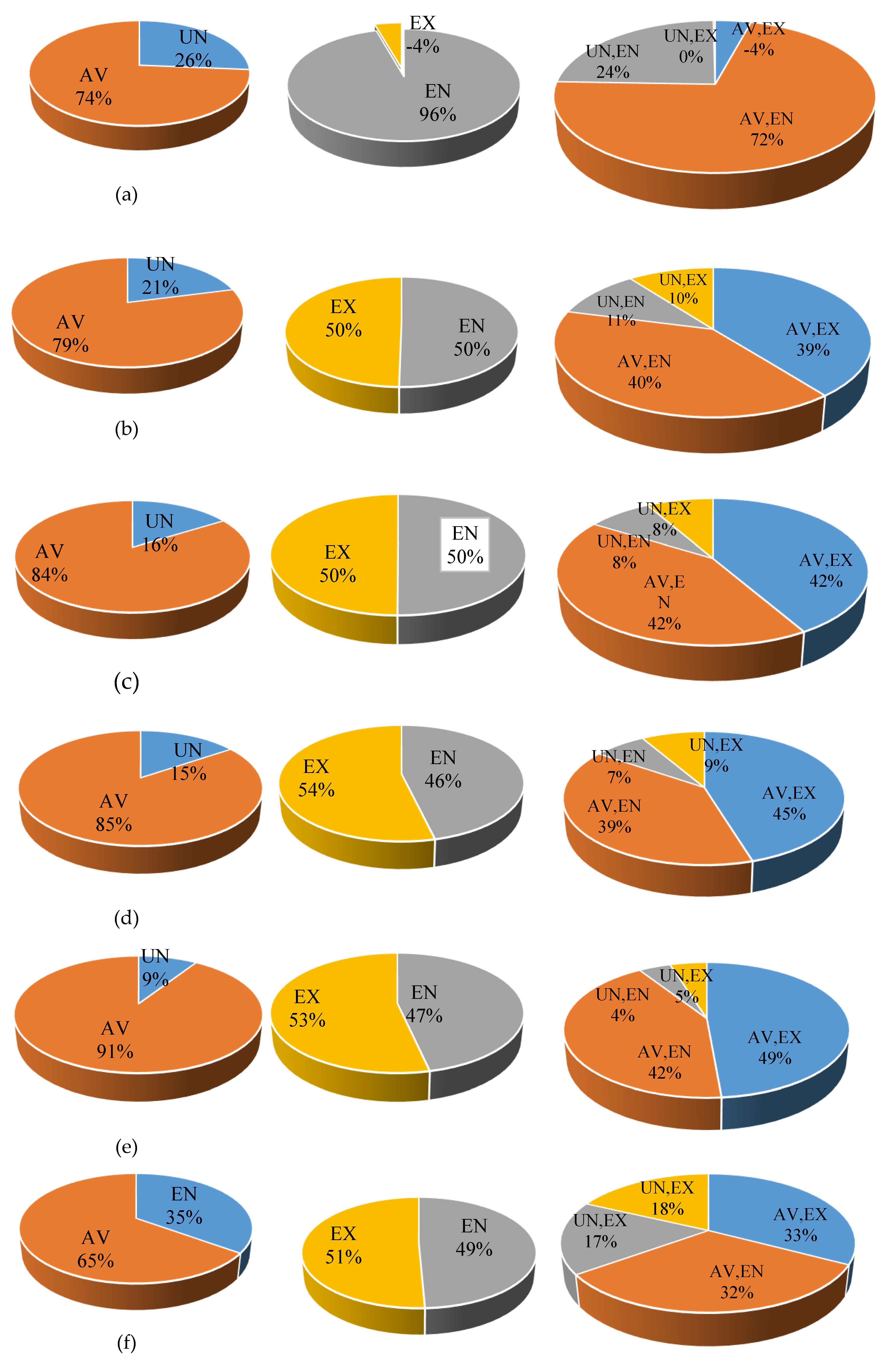 Processes 08 00586 g006a