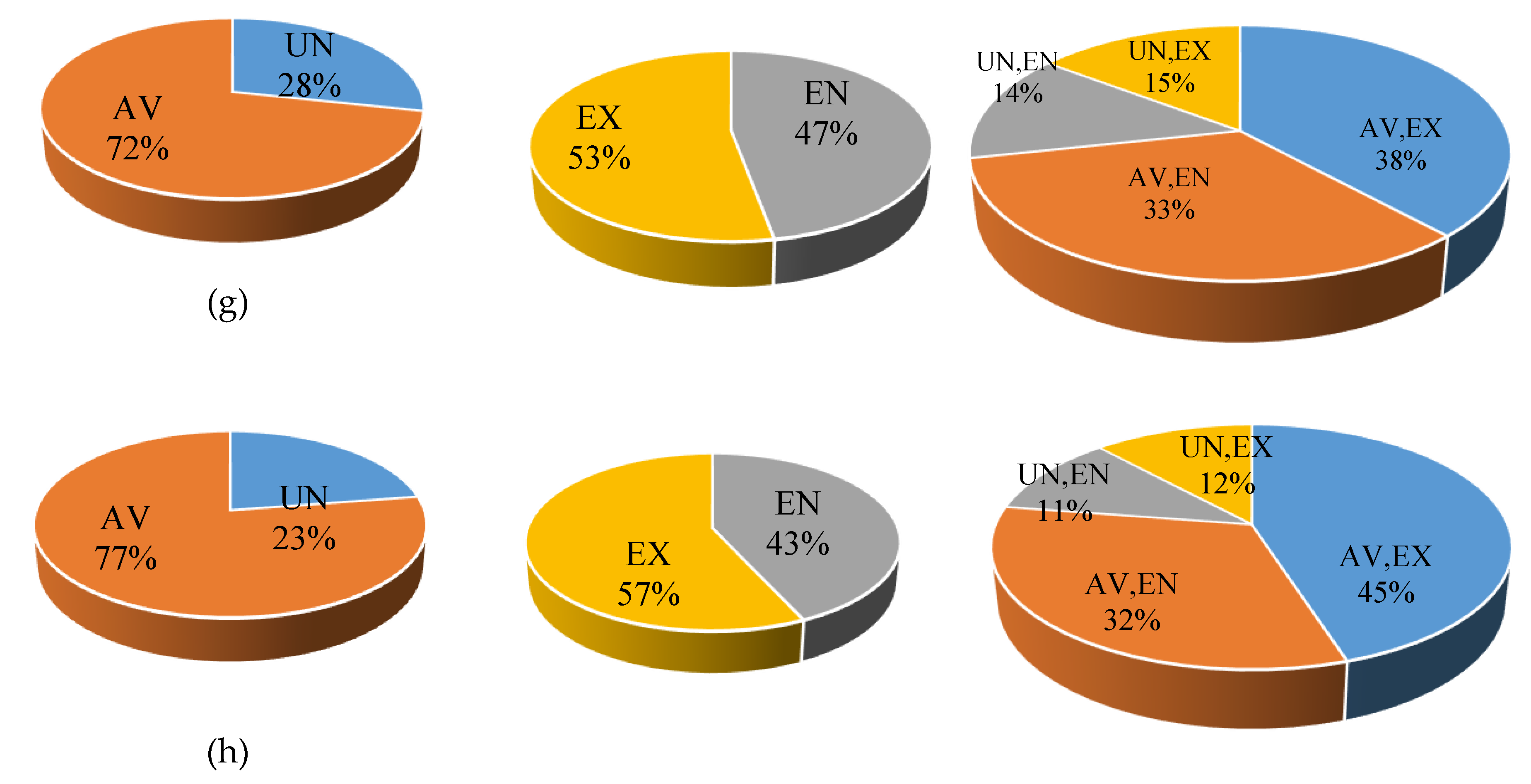 Processes 08 00586 g006b