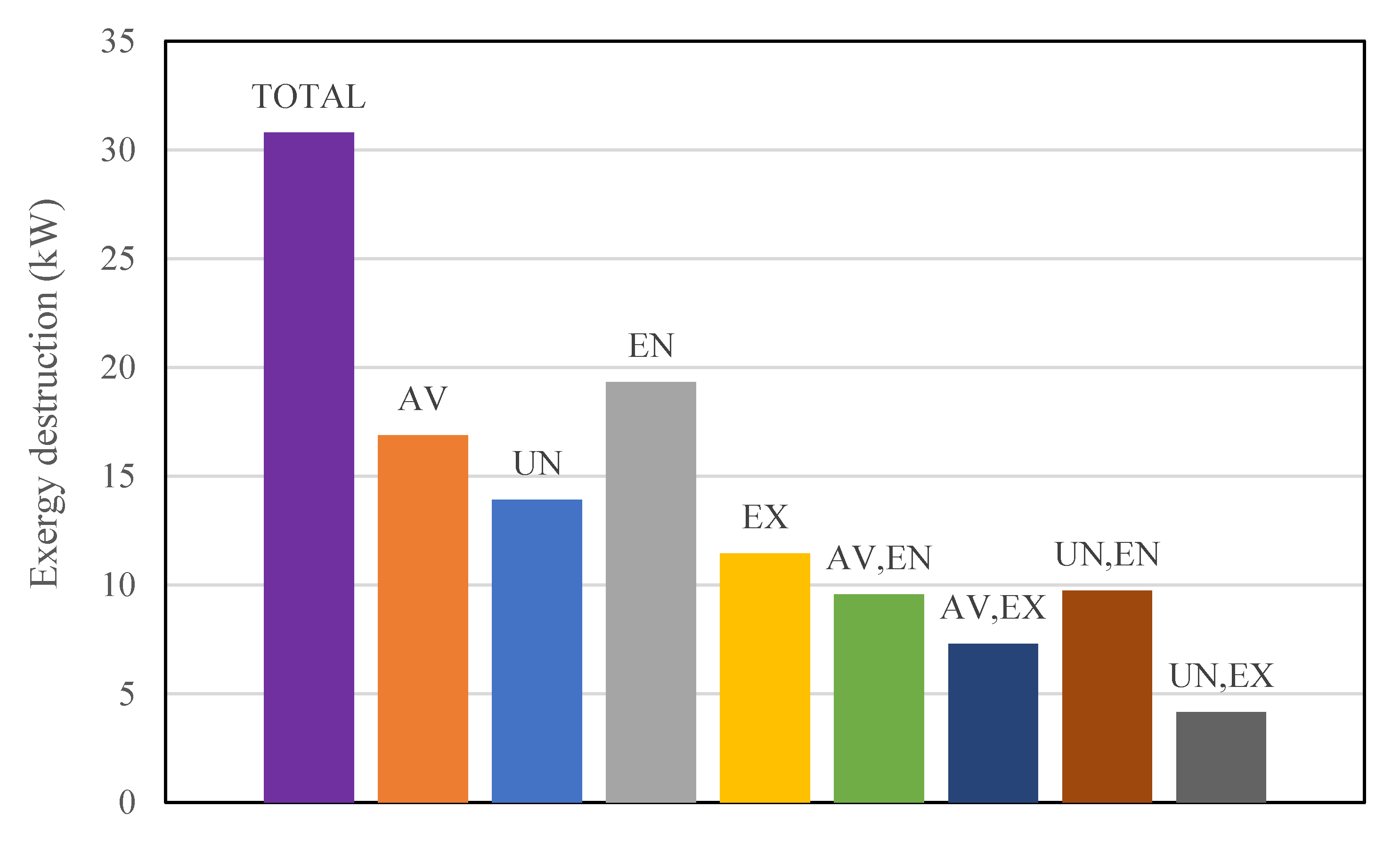 Processes 08 00586 g007