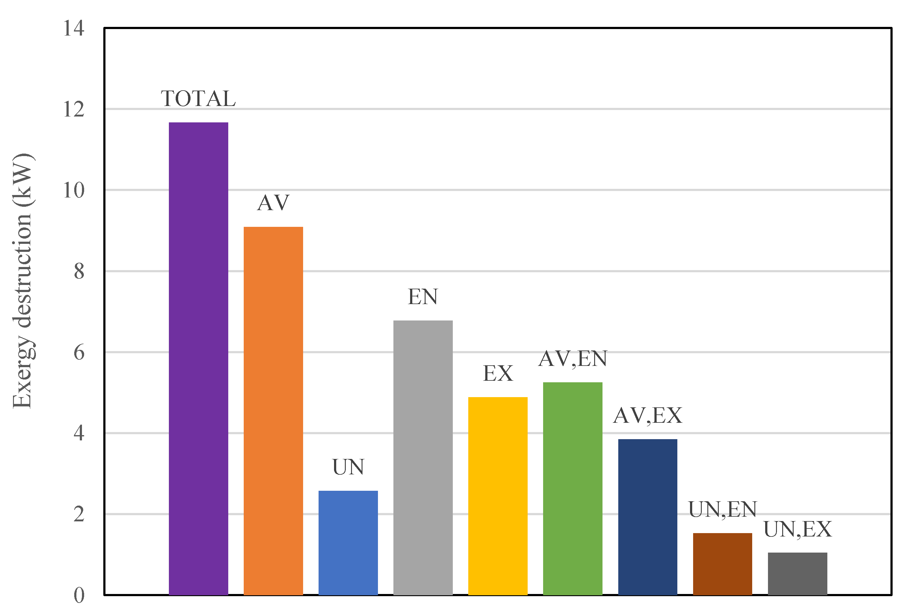 Processes 08 00586 g009