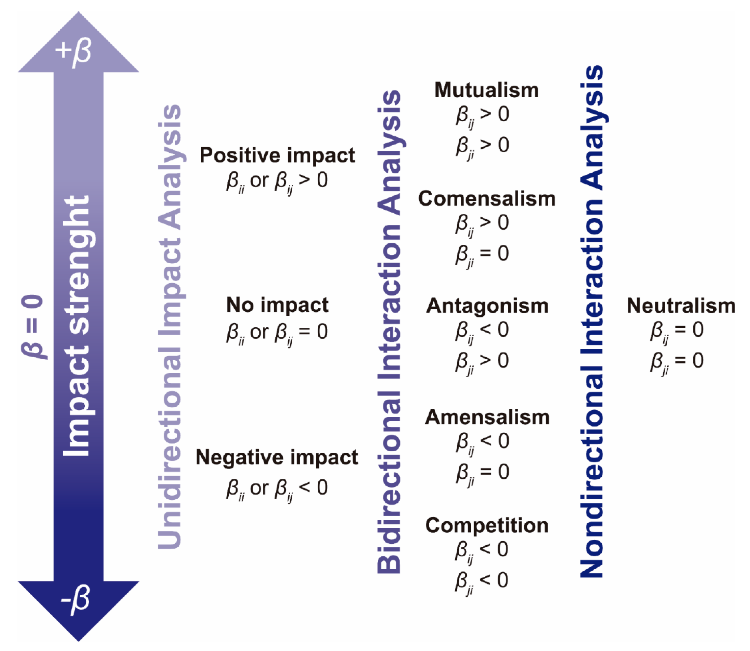 Processes 08 00593 g010