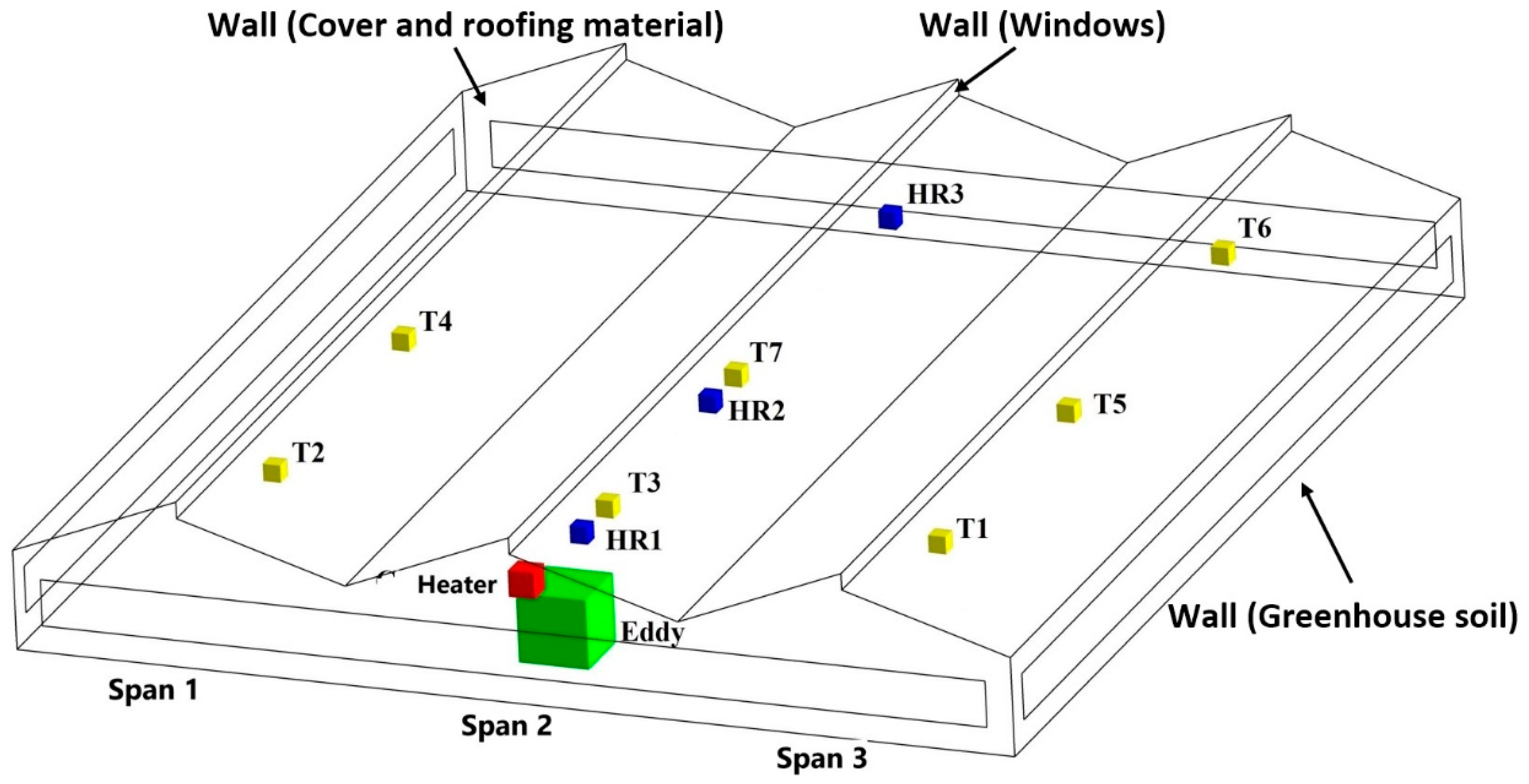 Processes 08 00600 g001