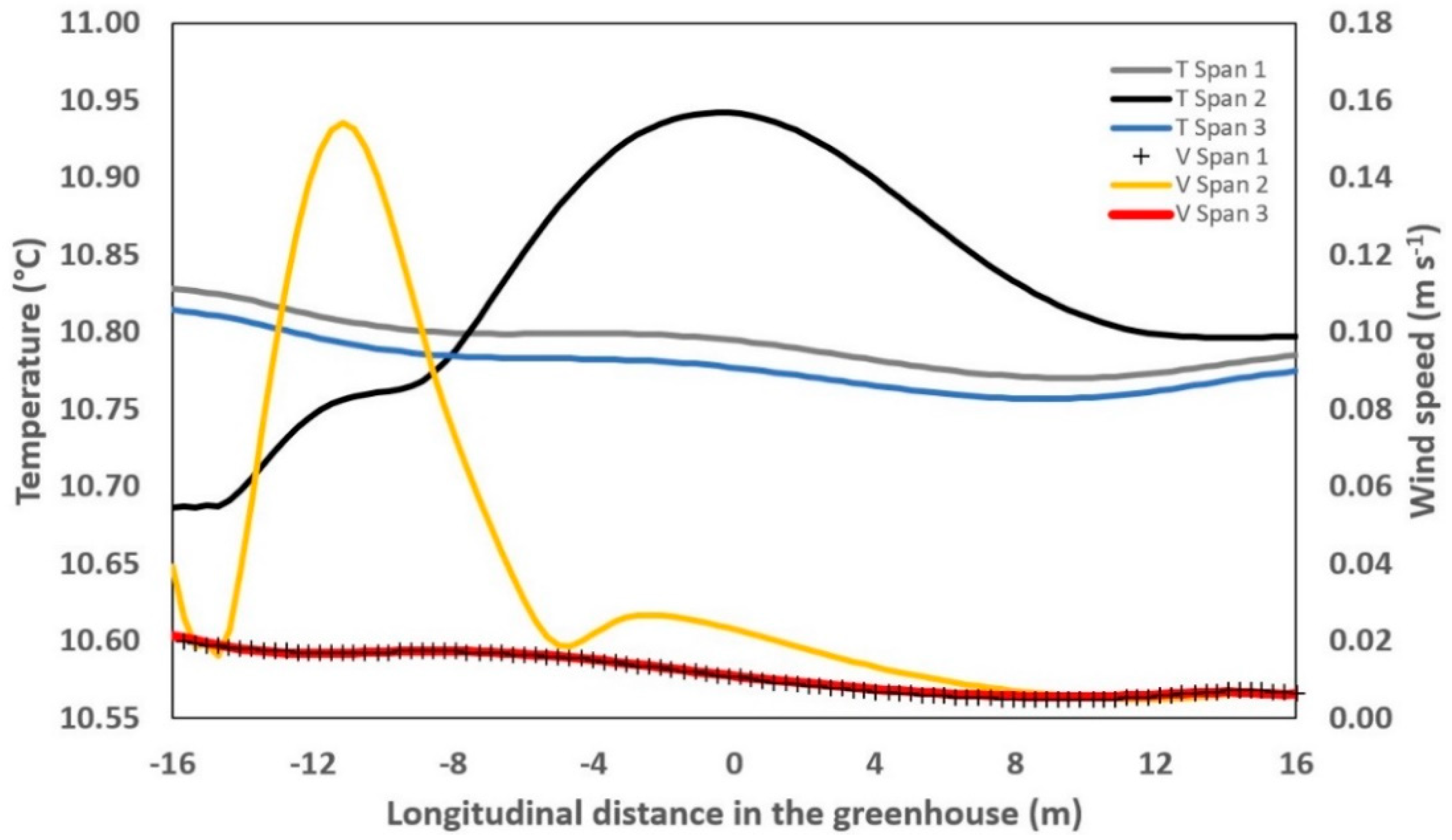 Processes 08 00600 g004
