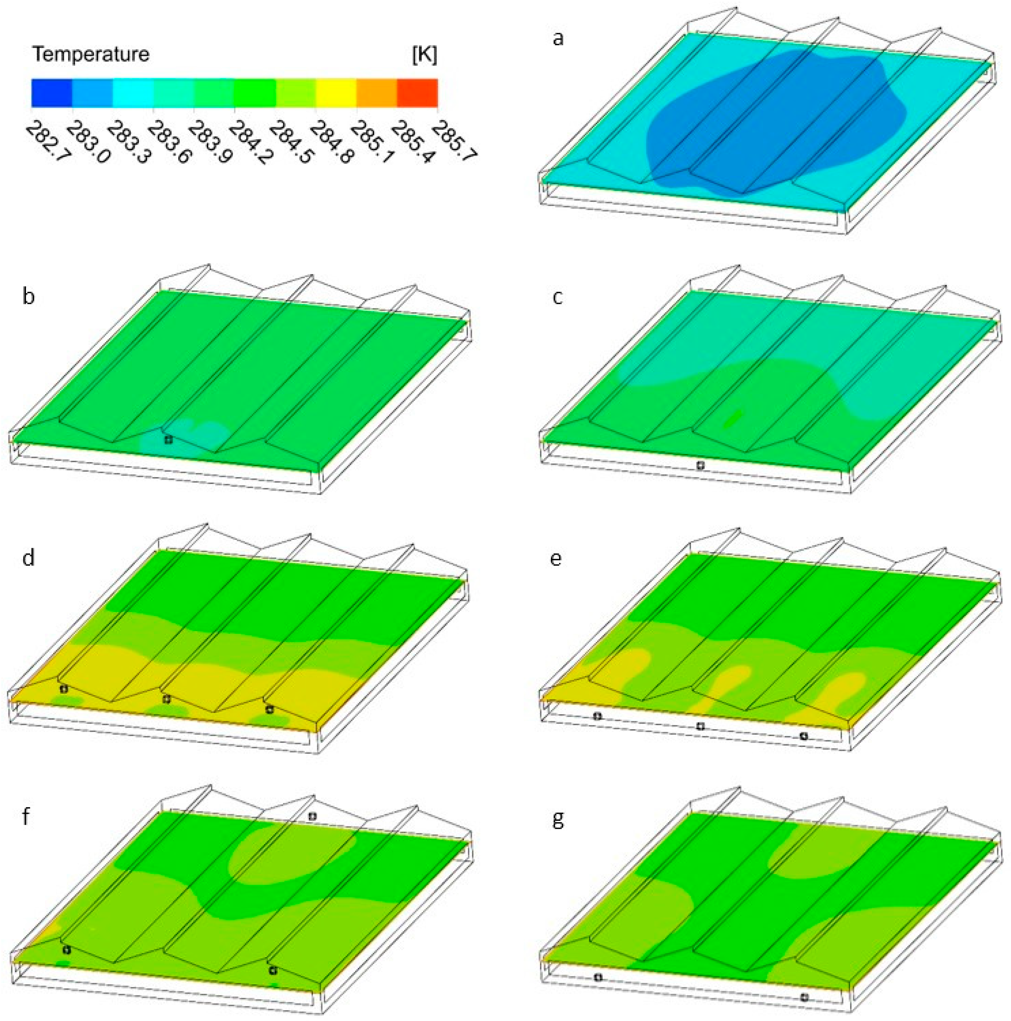 Processes 08 00600 g005