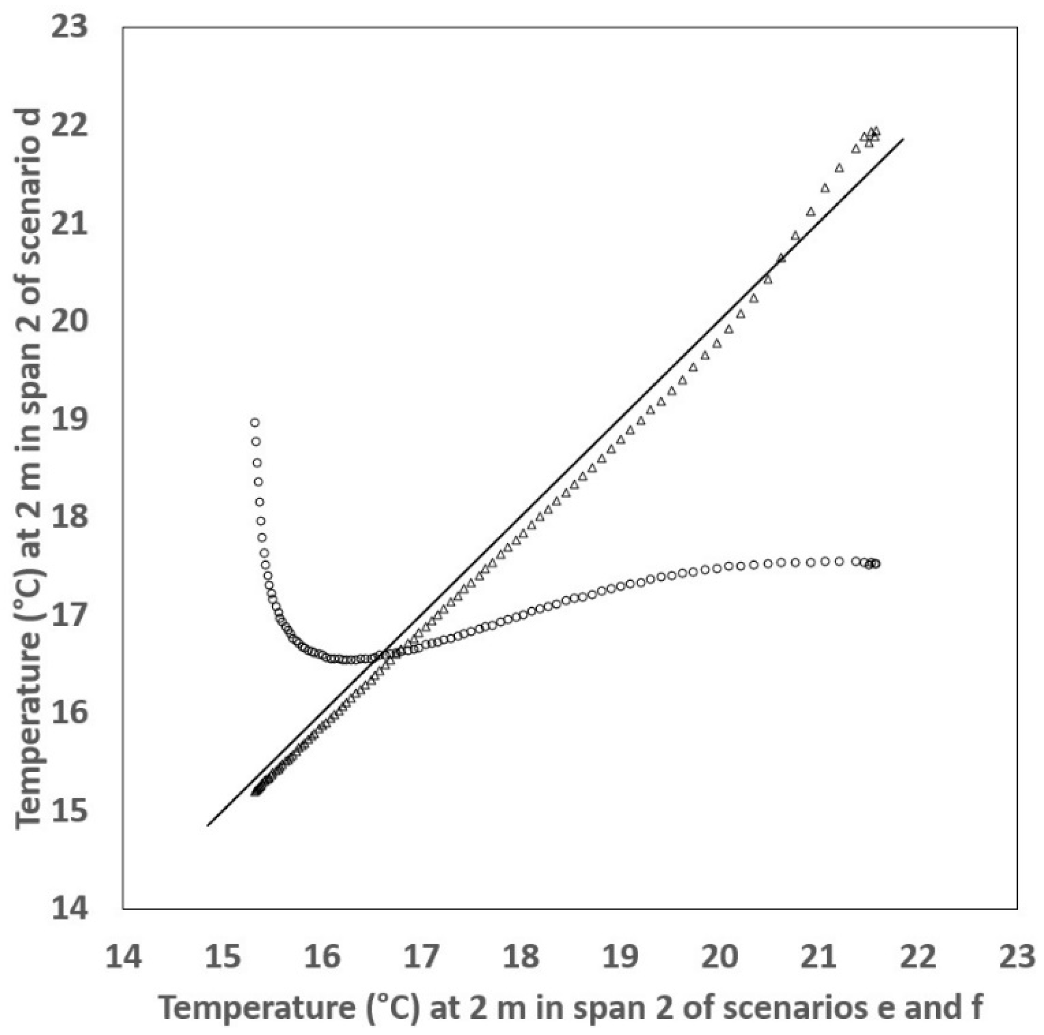 Processes 08 00600 g006