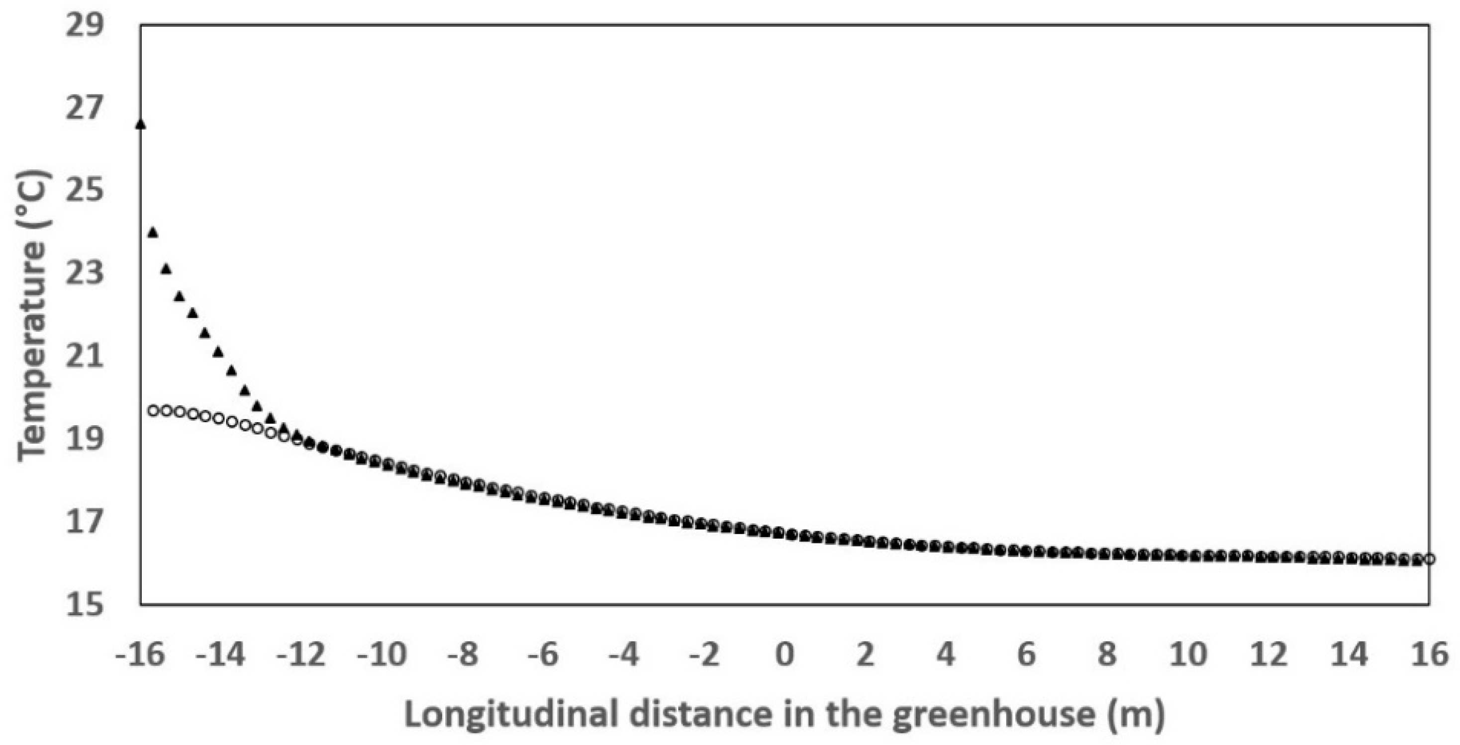 Processes 08 00600 g007