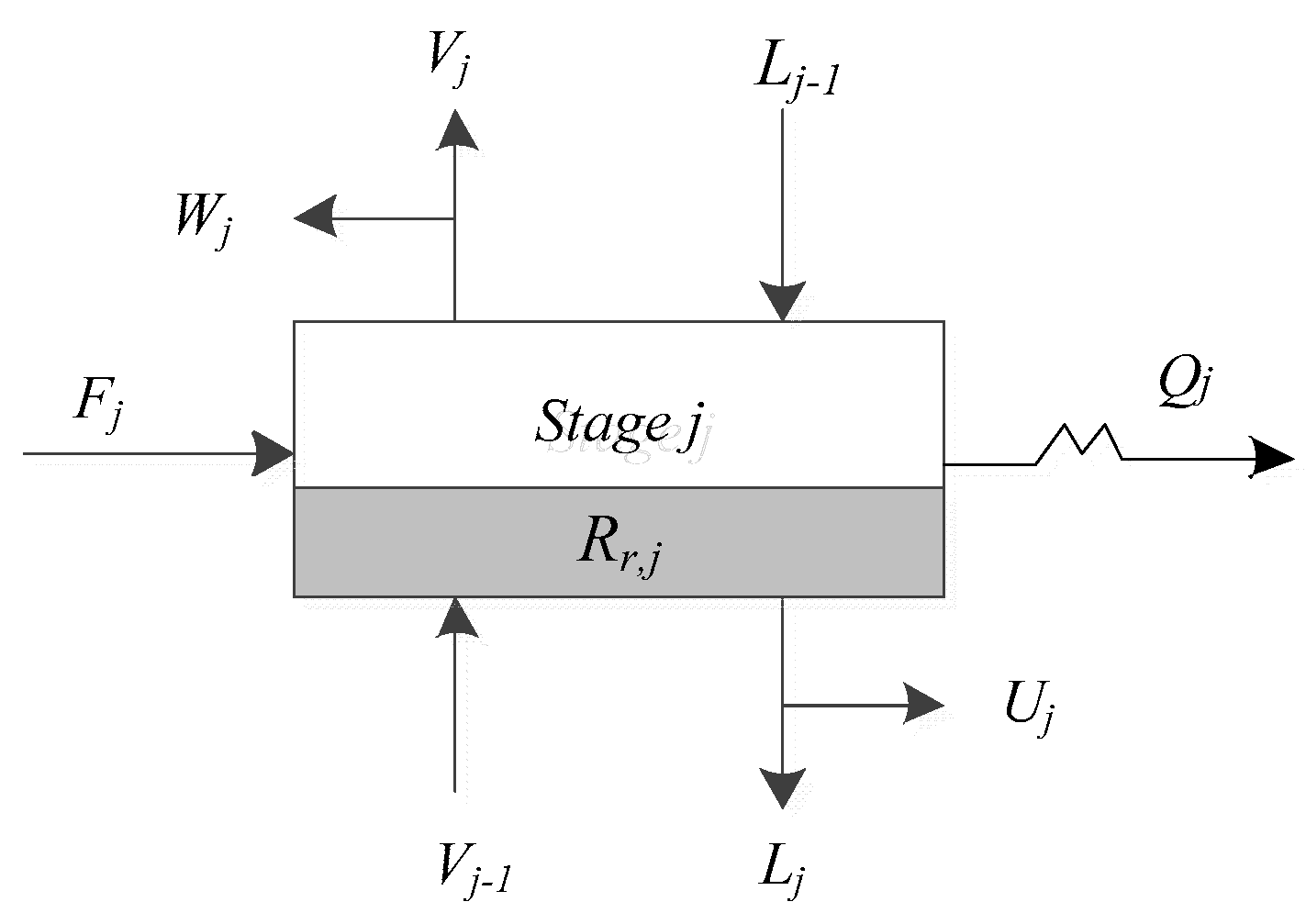 Processes 08 00604 g002