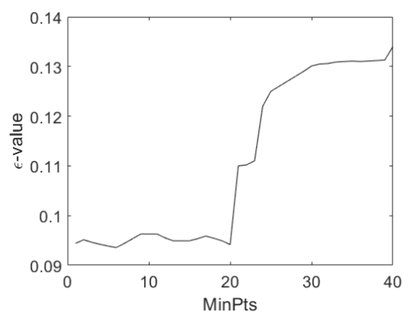 Processes 08 00606 g003 Processes 08 00606 g003