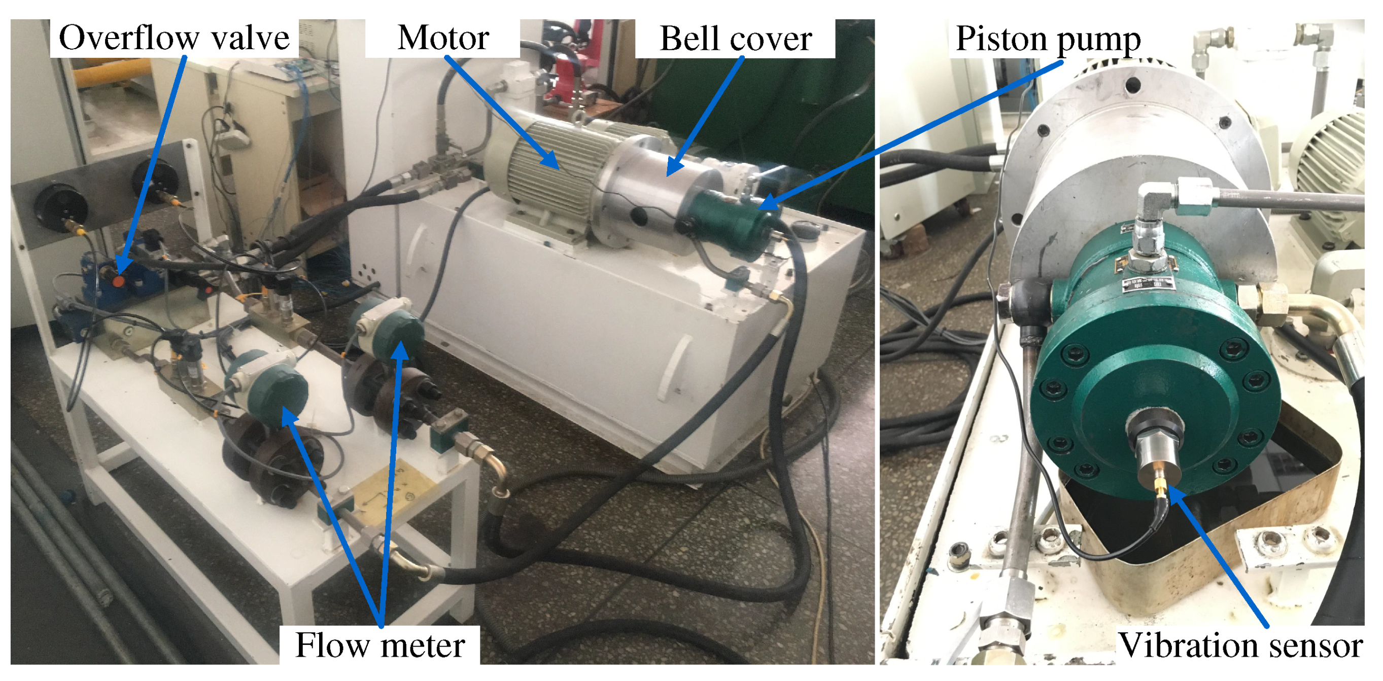Processes 08 00609 g002