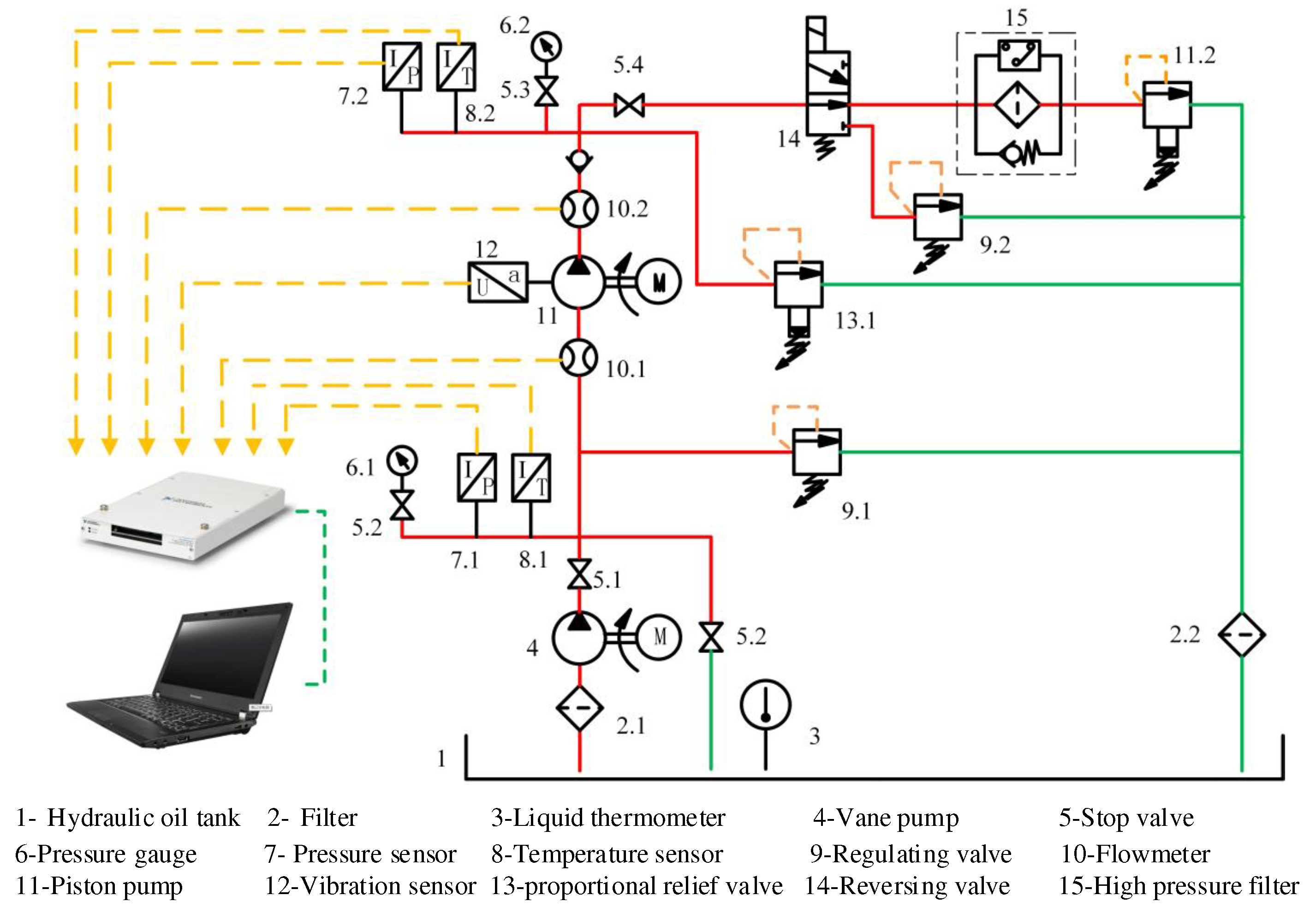 Processes 08 00609 g003