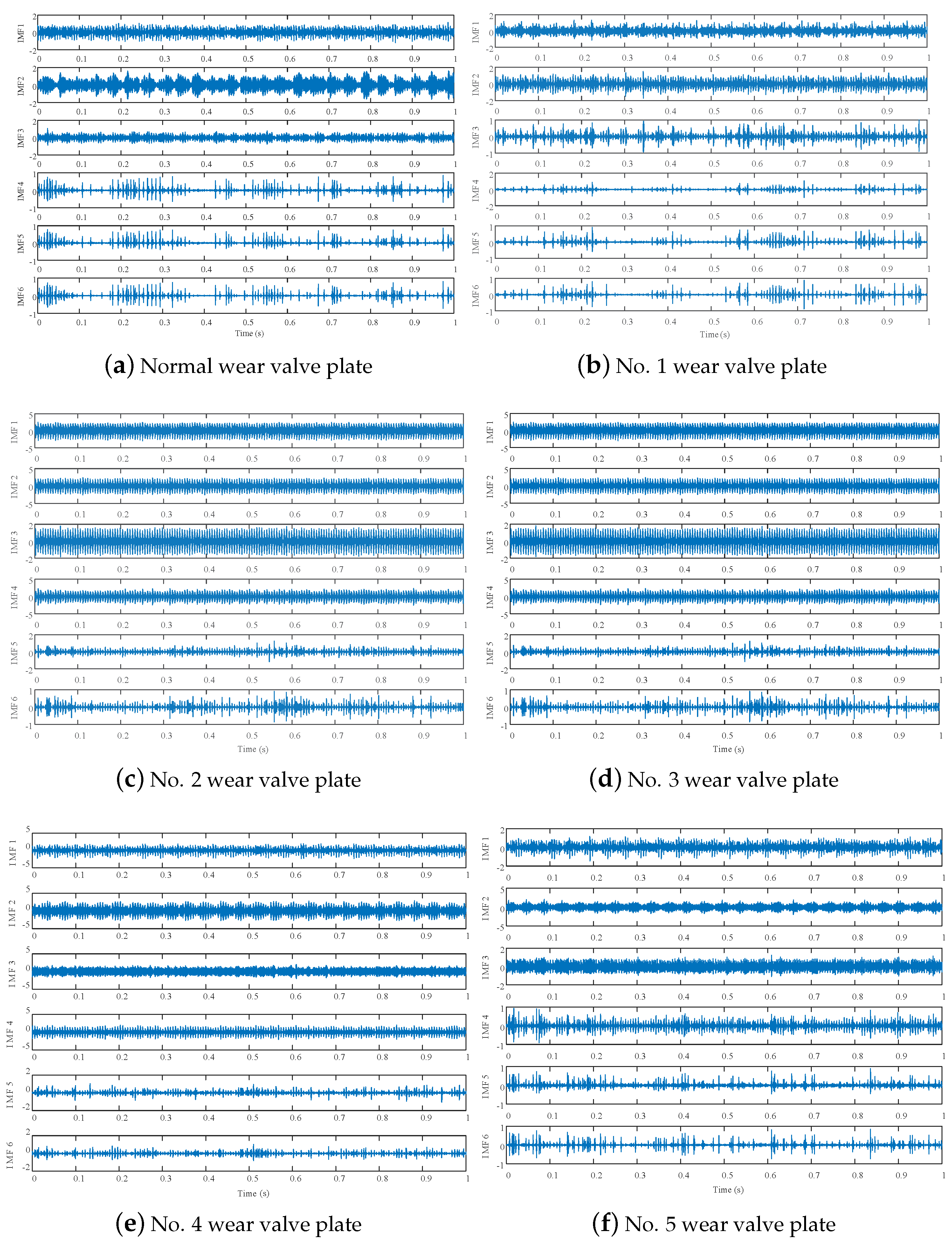 Processes 08 00609 g006