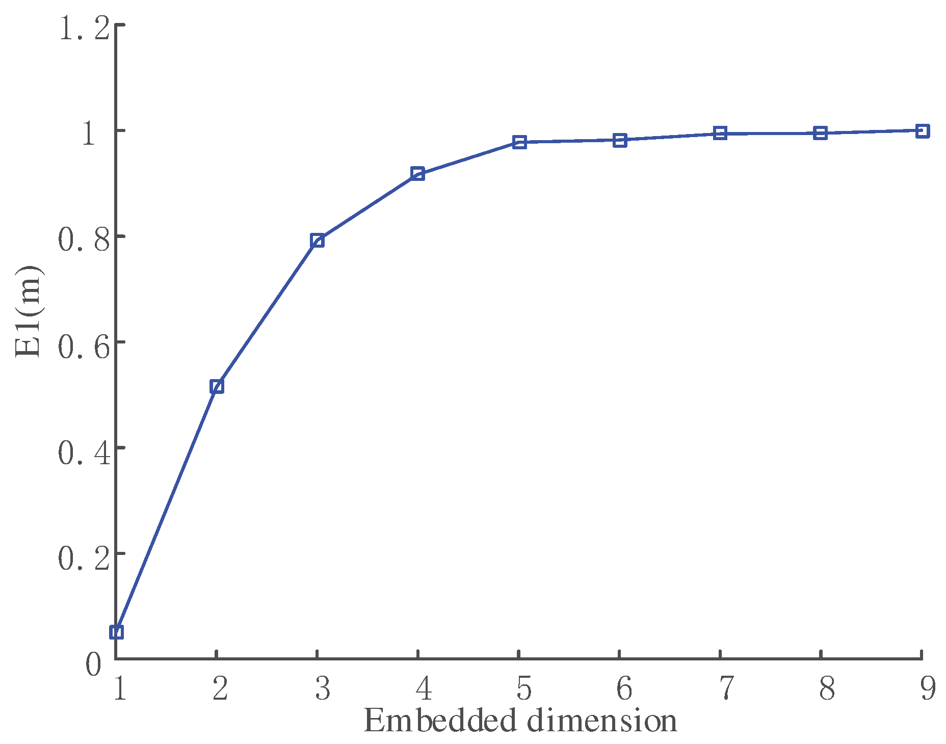 Processes 08 00609 g008