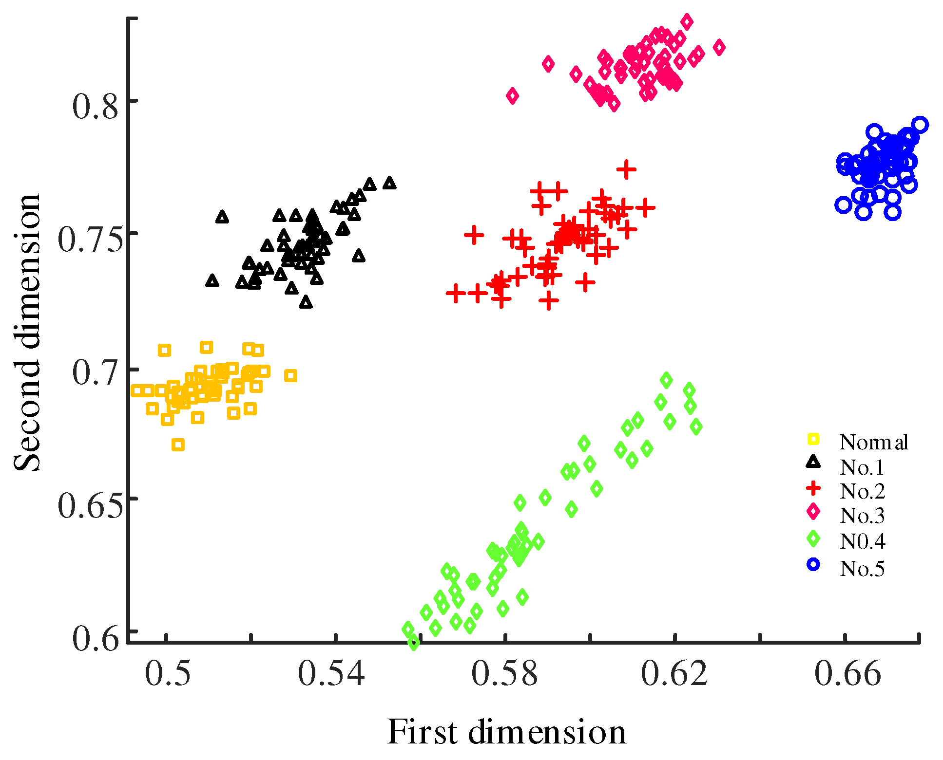 Processes 08 00609 g010